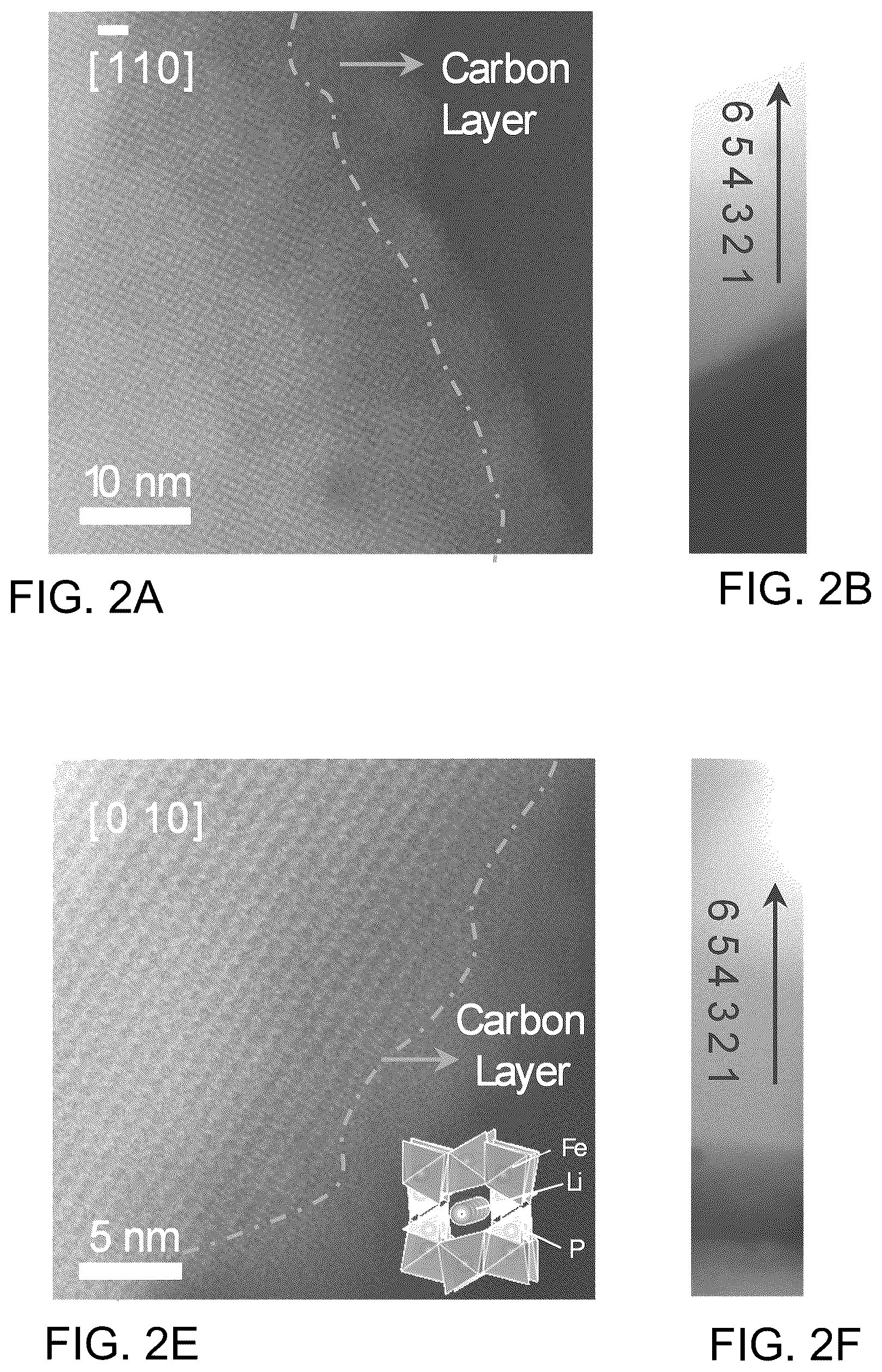 Patent US12315899 Figure 5 – Recycling and regeneration of lithium-ion battery cathodes