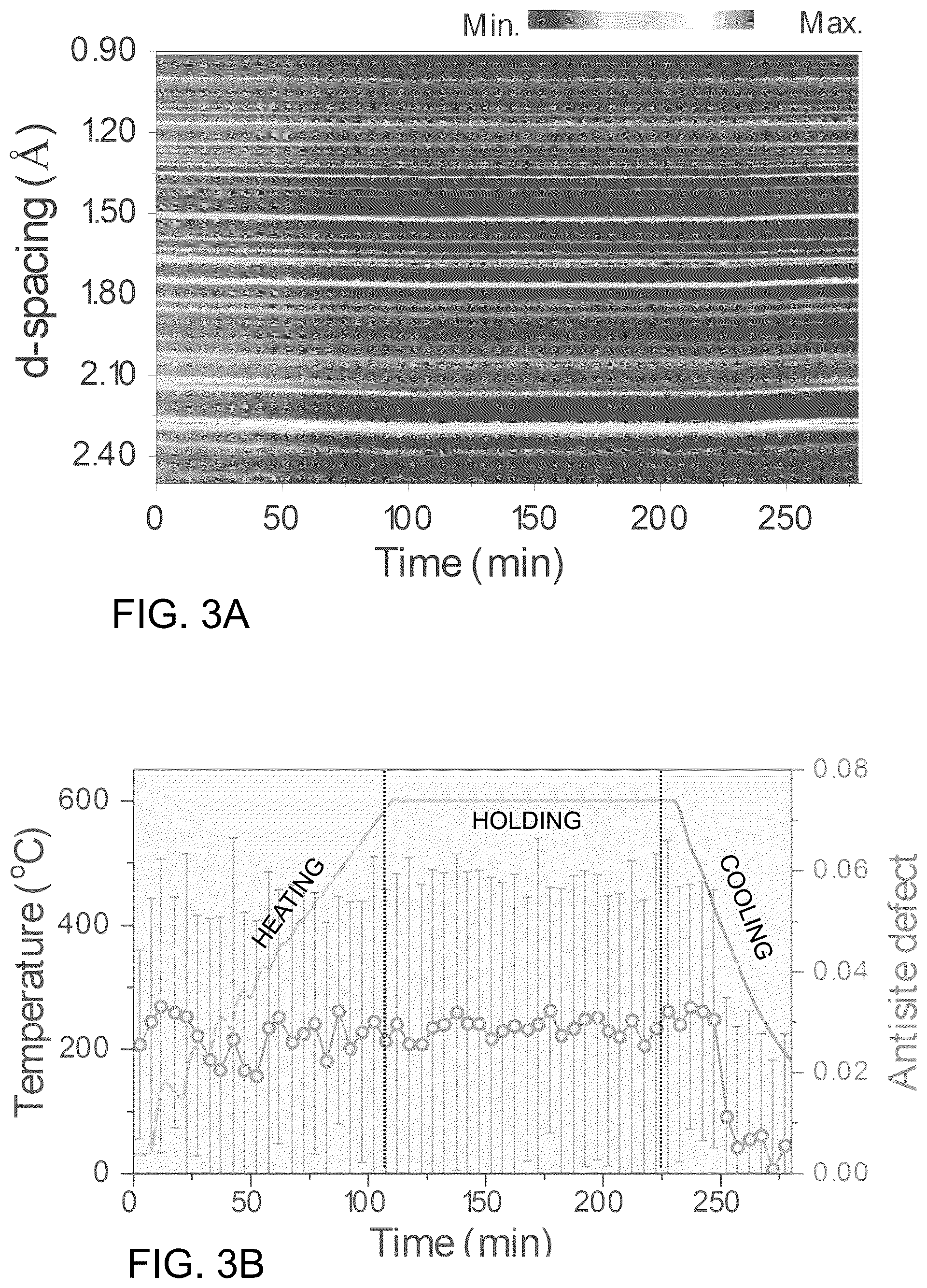 Patent US12315899 Figure 8 – Recycling and regeneration of lithium-ion battery cathodes