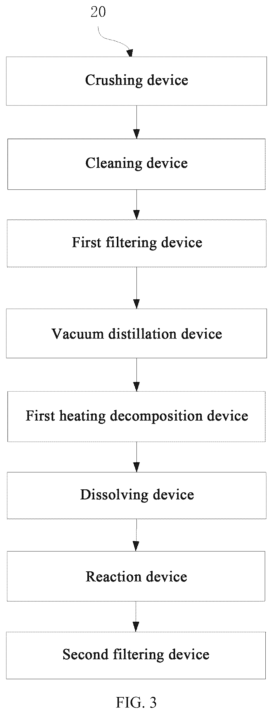 Patent US12315900 Figure 3 – Waste lithium ion battery electrolyte solution recycling method and apparatus
