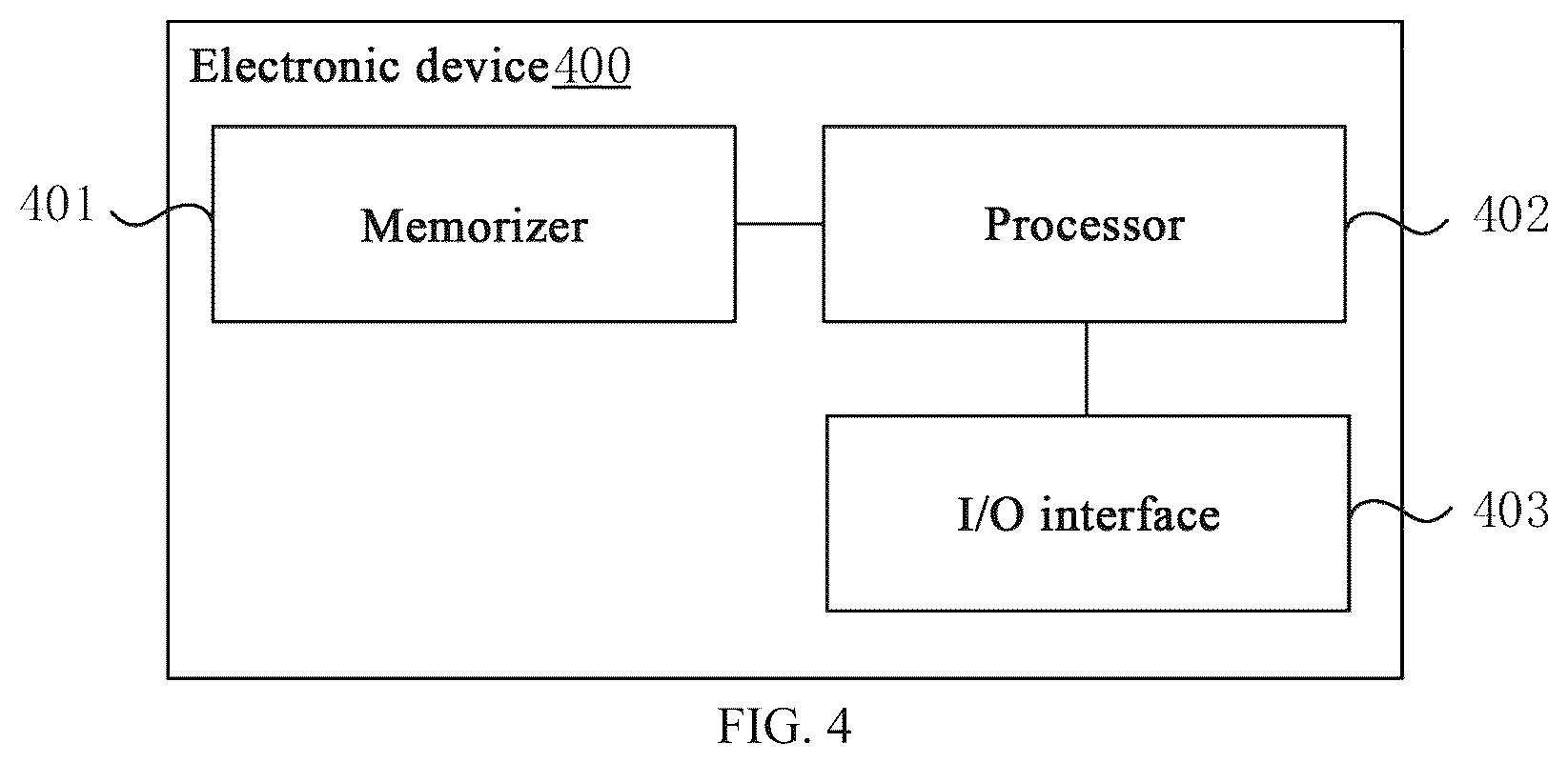 Patent US12315900 Figure 4 – Waste lithium ion battery electrolyte solution recycling method and apparatus