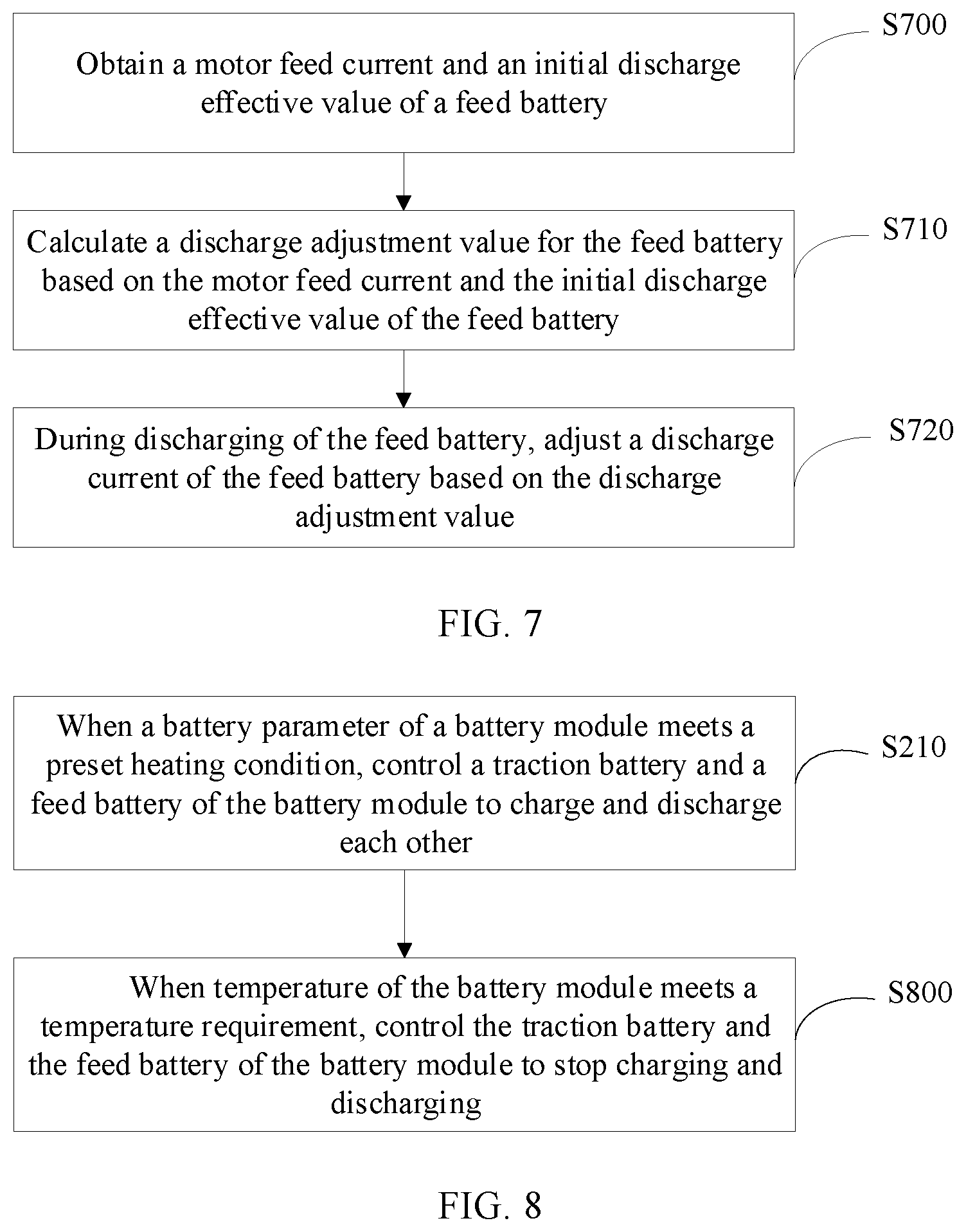 Patent US12315902 Figure 4 – Battery heating control method and apparatus, and electronic device