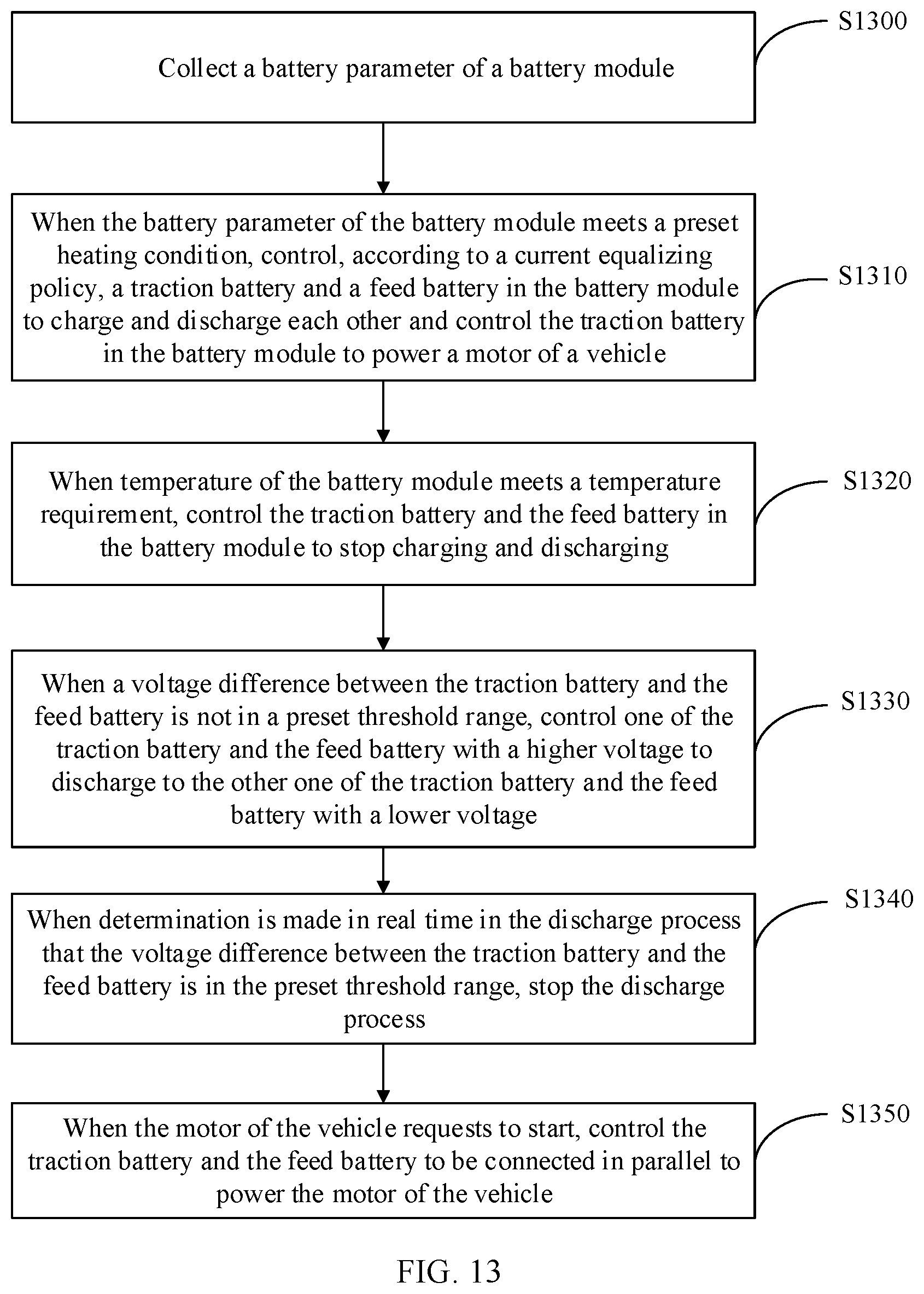 Patent US12315902 Figure 8 – Battery heating control method and apparatus, and electronic device