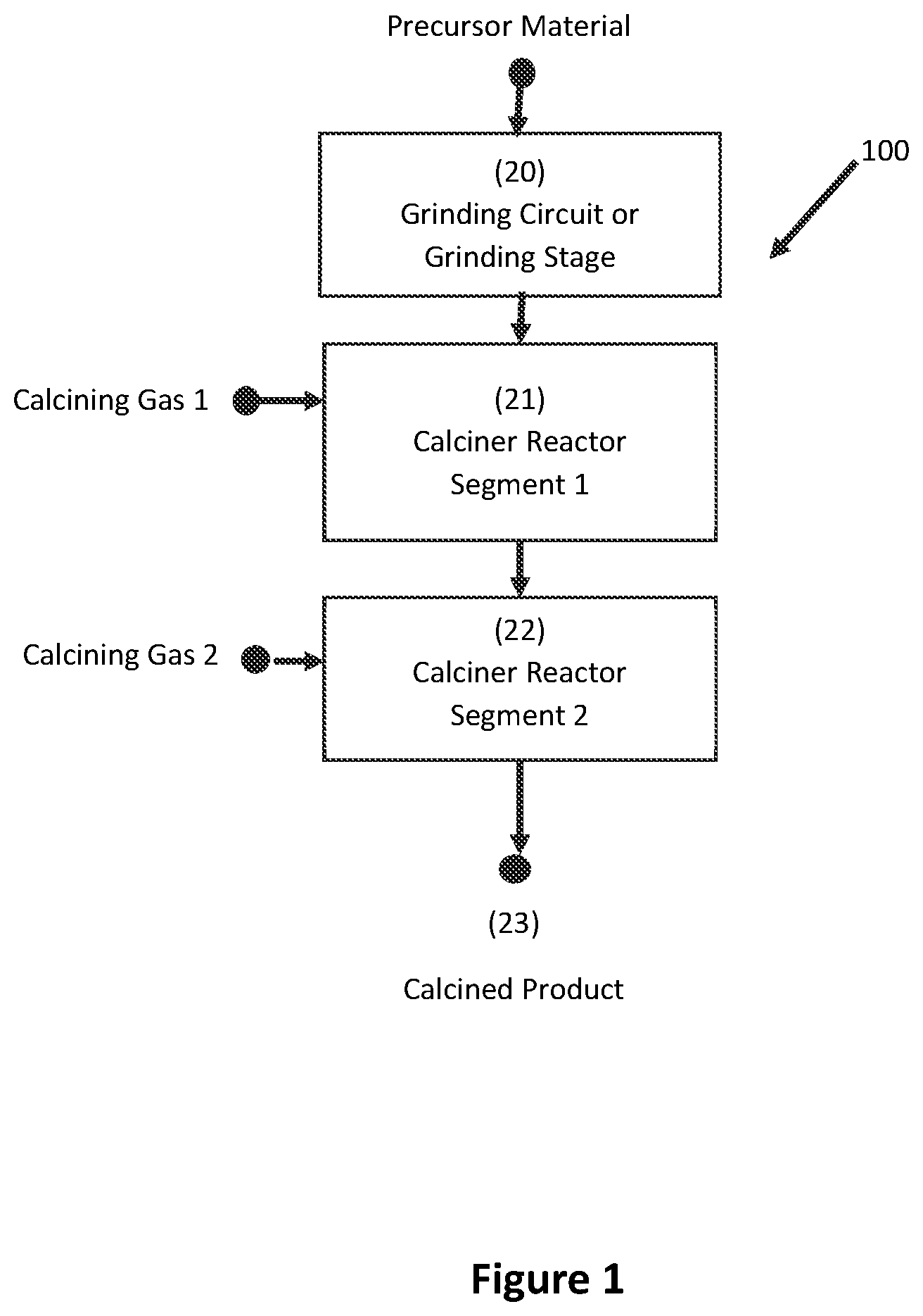 Patent US12315907 — Rechargeable battery and catalyst materials and the means of production thereof — Figure 1