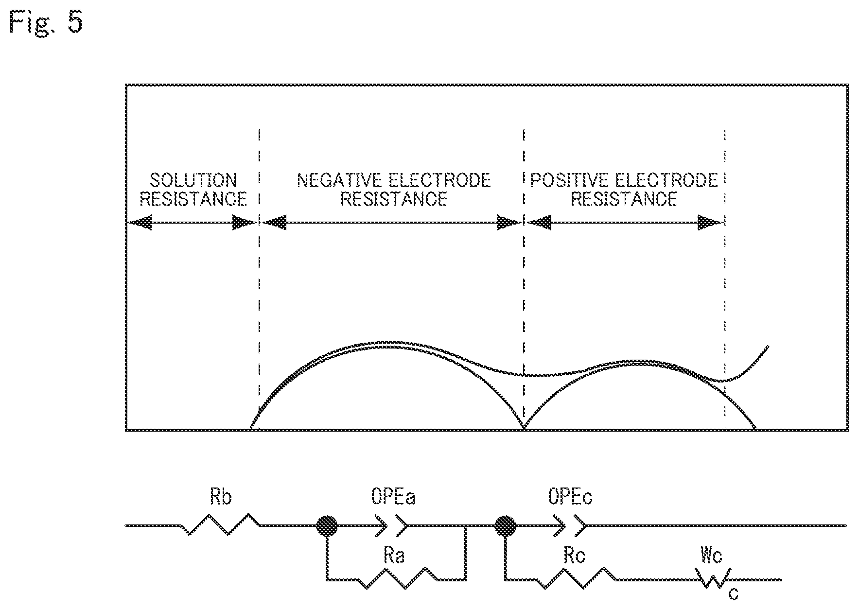 Patent US12315909 Figure 5 – Positive electrode active material for lithium ion secondary battery, method for producing the same, and lithium ion secondary battery