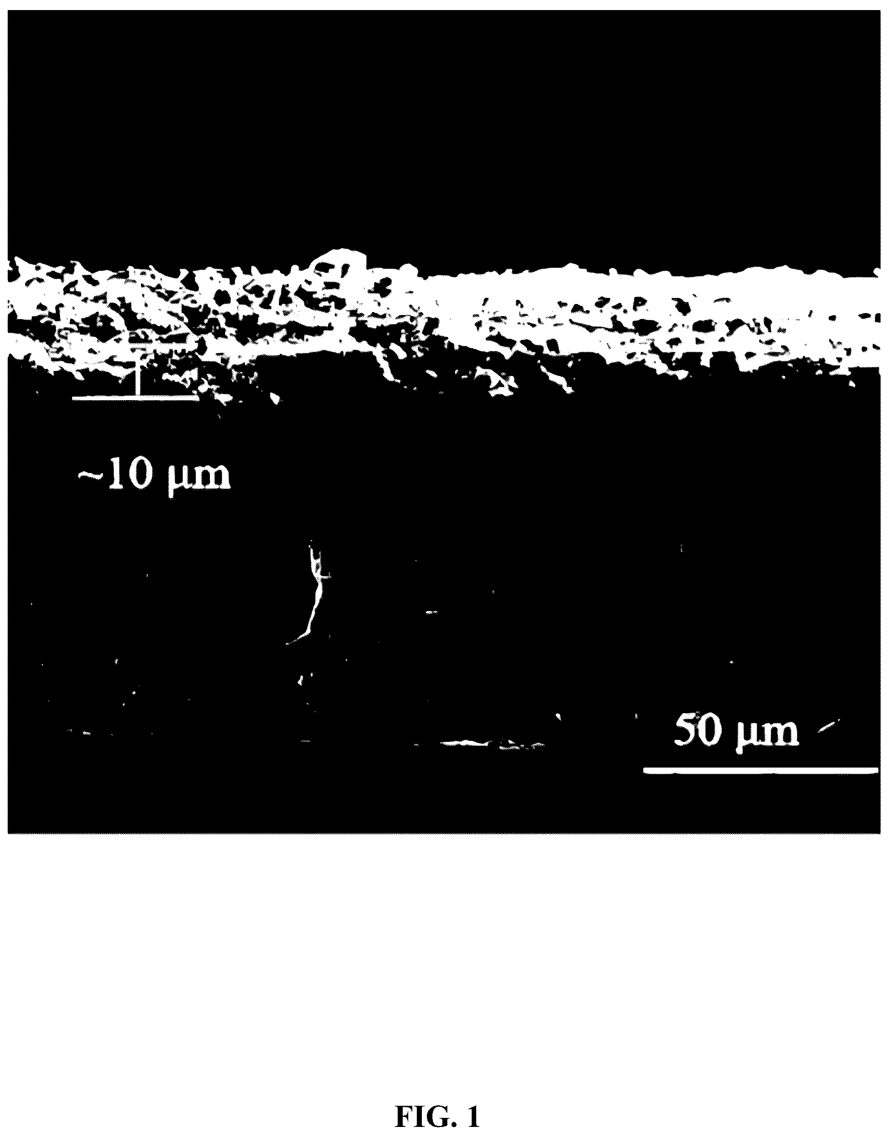 Patent US12315926 Figure 1 – Preparation method and application of multifunctional interface layer modified composite zinc cathode based on zinc blende