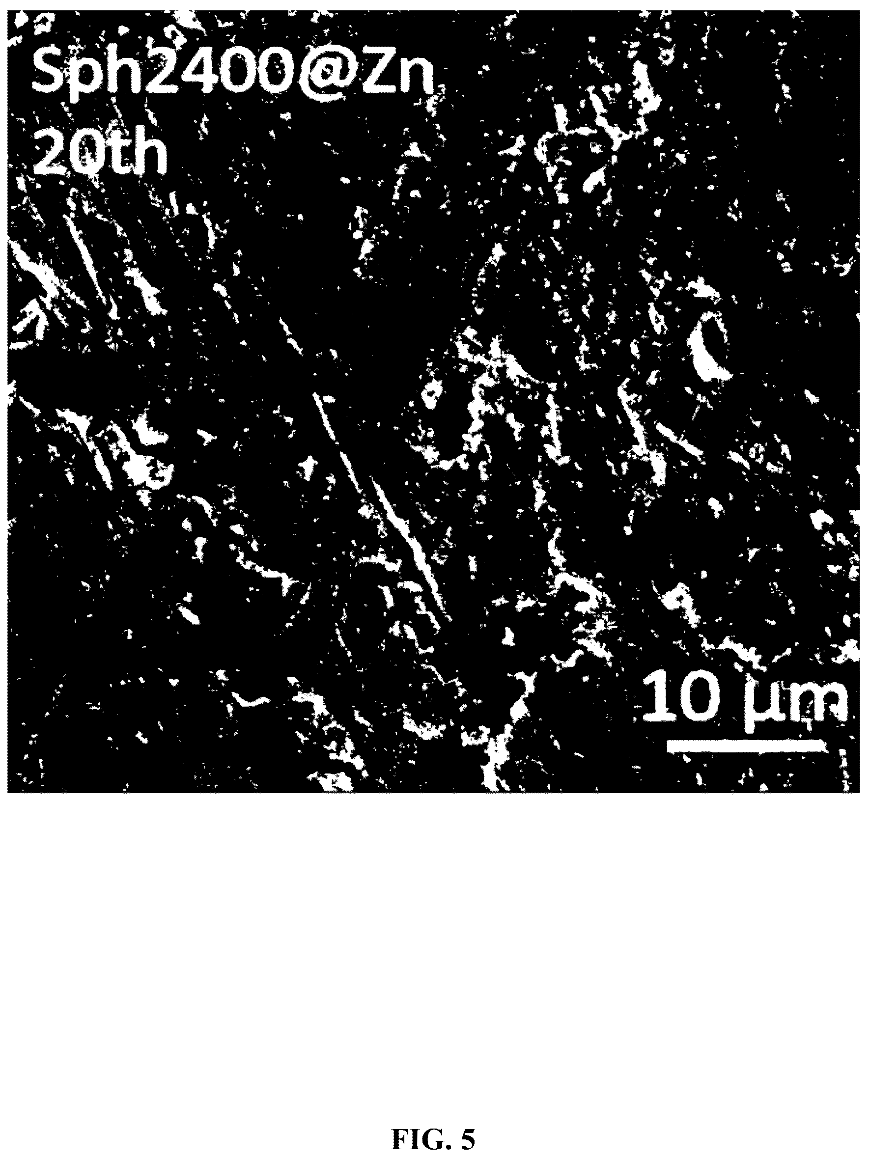 Patent US12315926 Figure 5 – Preparation method and application of multifunctional interface layer modified composite zinc cathode based on zinc blende