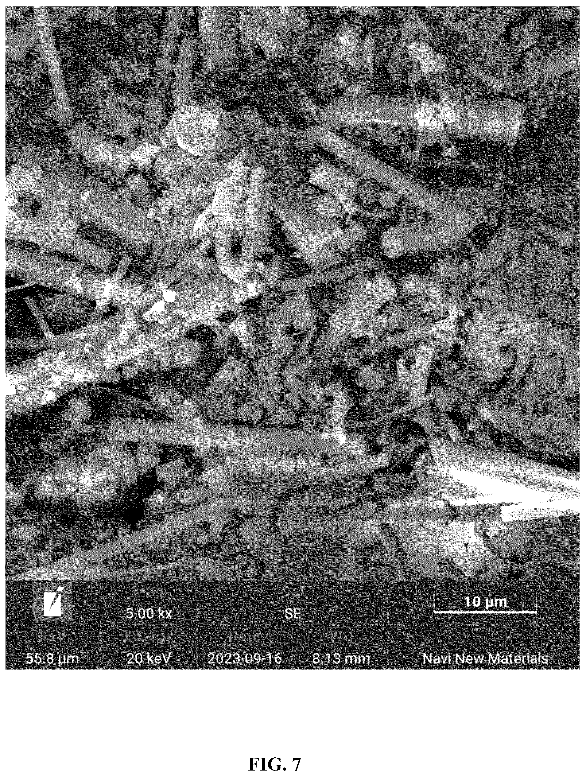Patent US12315926 Figure 7 – Preparation method and application of multifunctional interface layer modified composite zinc cathode based on zinc blende