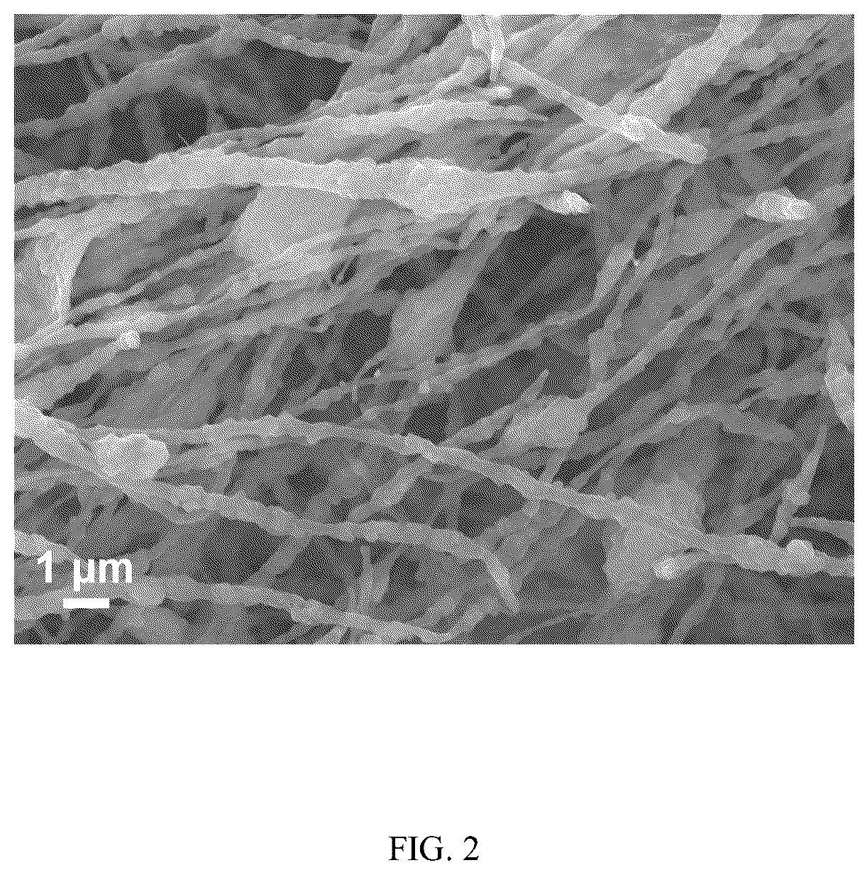 Patent US12315929 Figure 2 – Sodium-chromium-titanium-manganese phosphate self-supporting electrode material, and preparation method therefor and use thereof