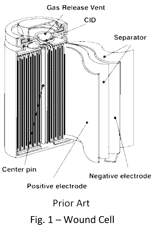 Patent US12315935 Figure 1 – Battery with metallized film current collector having low internal resistance