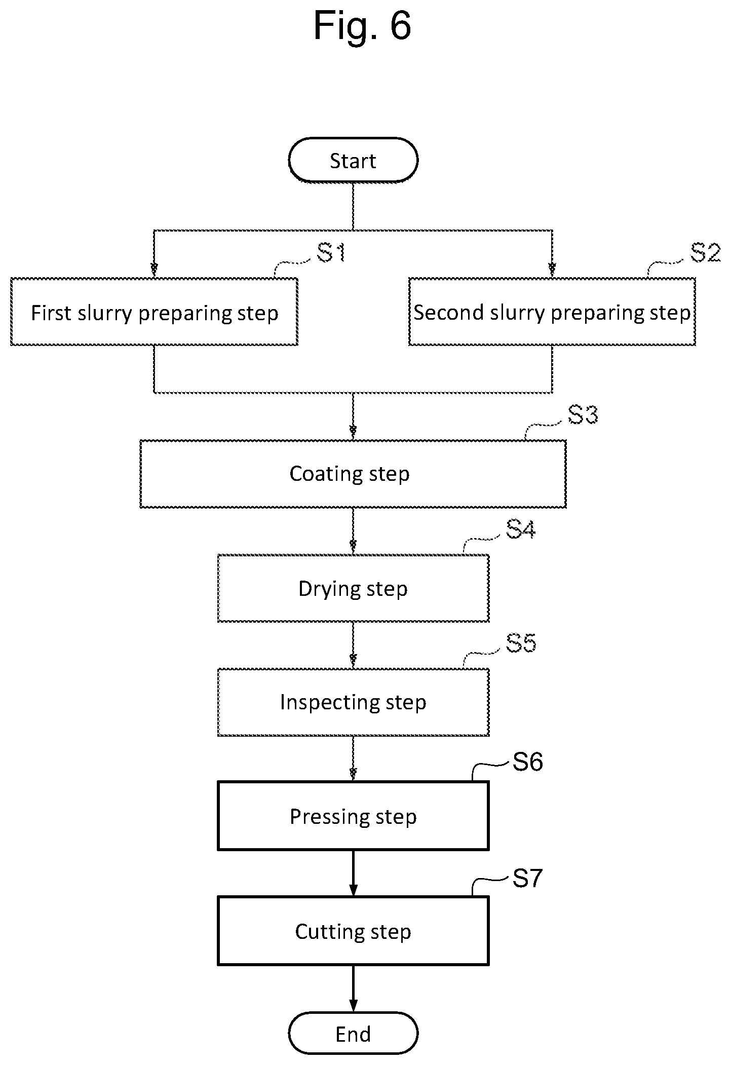 Patent US12315937 Figure 5 – Electrode for secondary battery