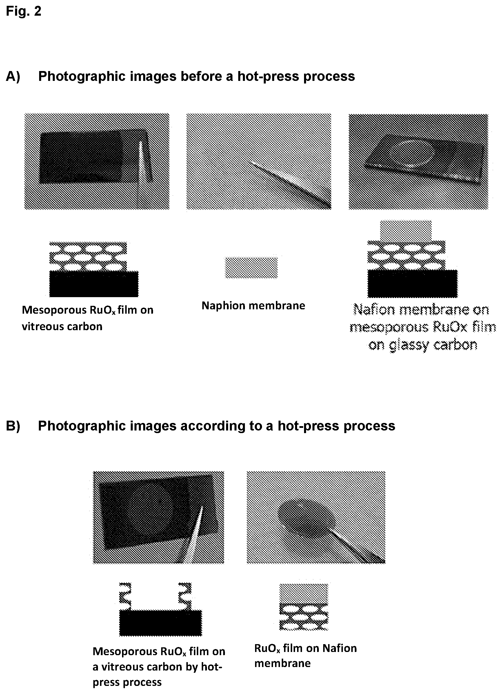 Patent US12315938 Figure 2 – Method for producing catalyst-coated membranes