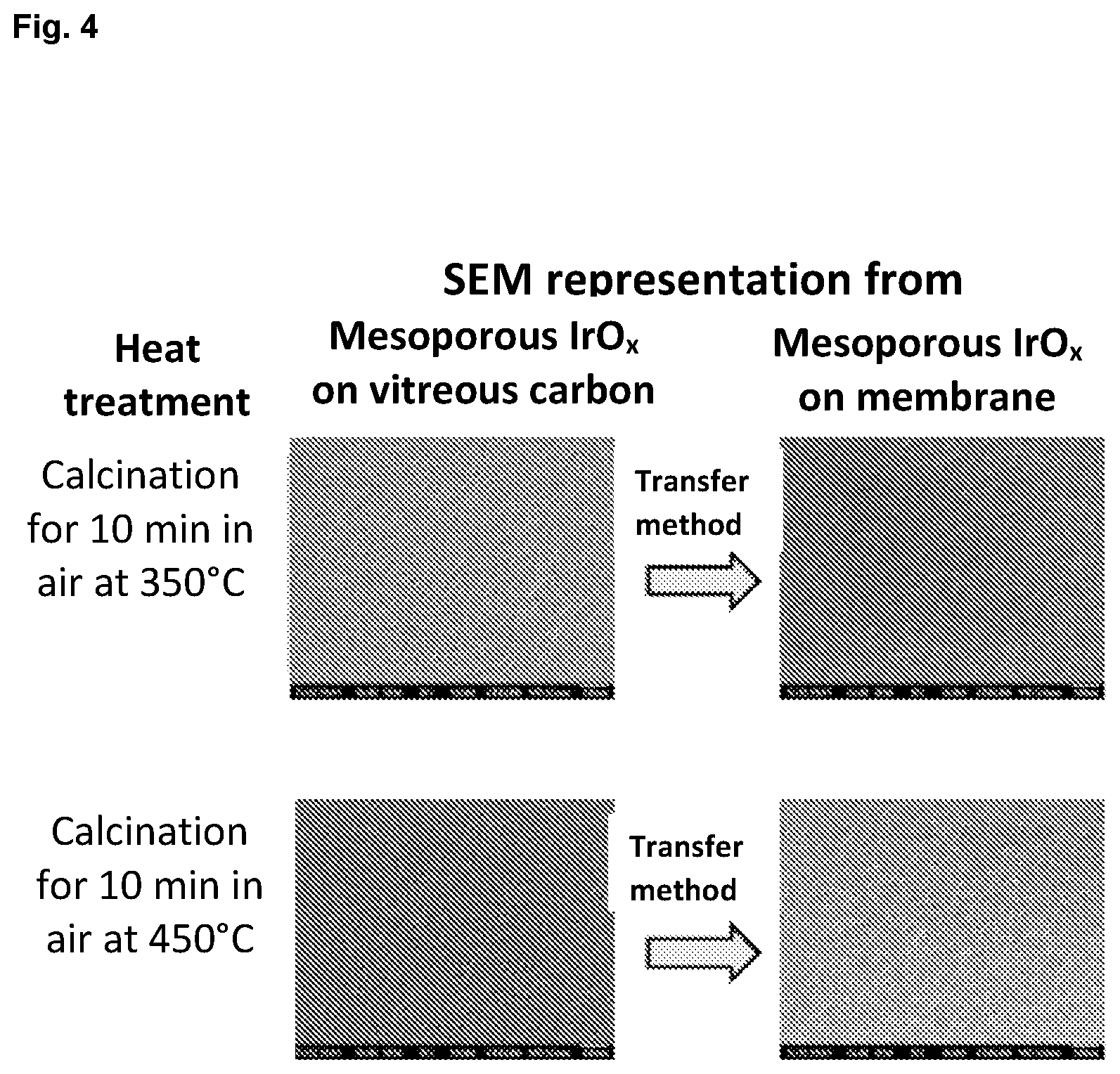 Patent US12315938 Figure 4 – Method for producing catalyst-coated membranes