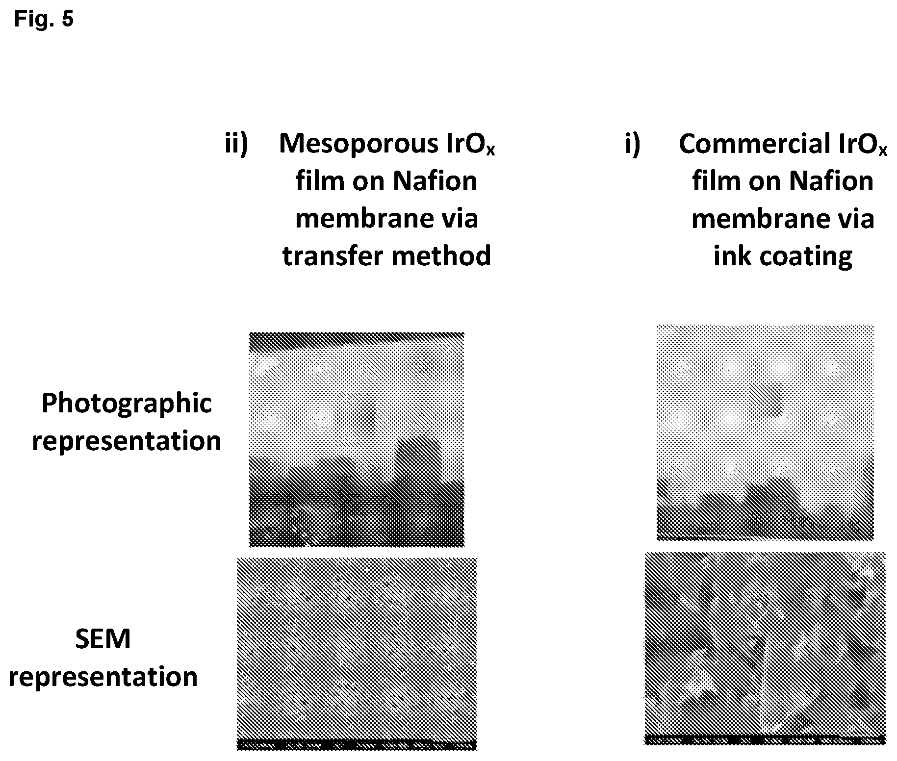 Patent US12315938 Figure 5 – Method for producing catalyst-coated membranes