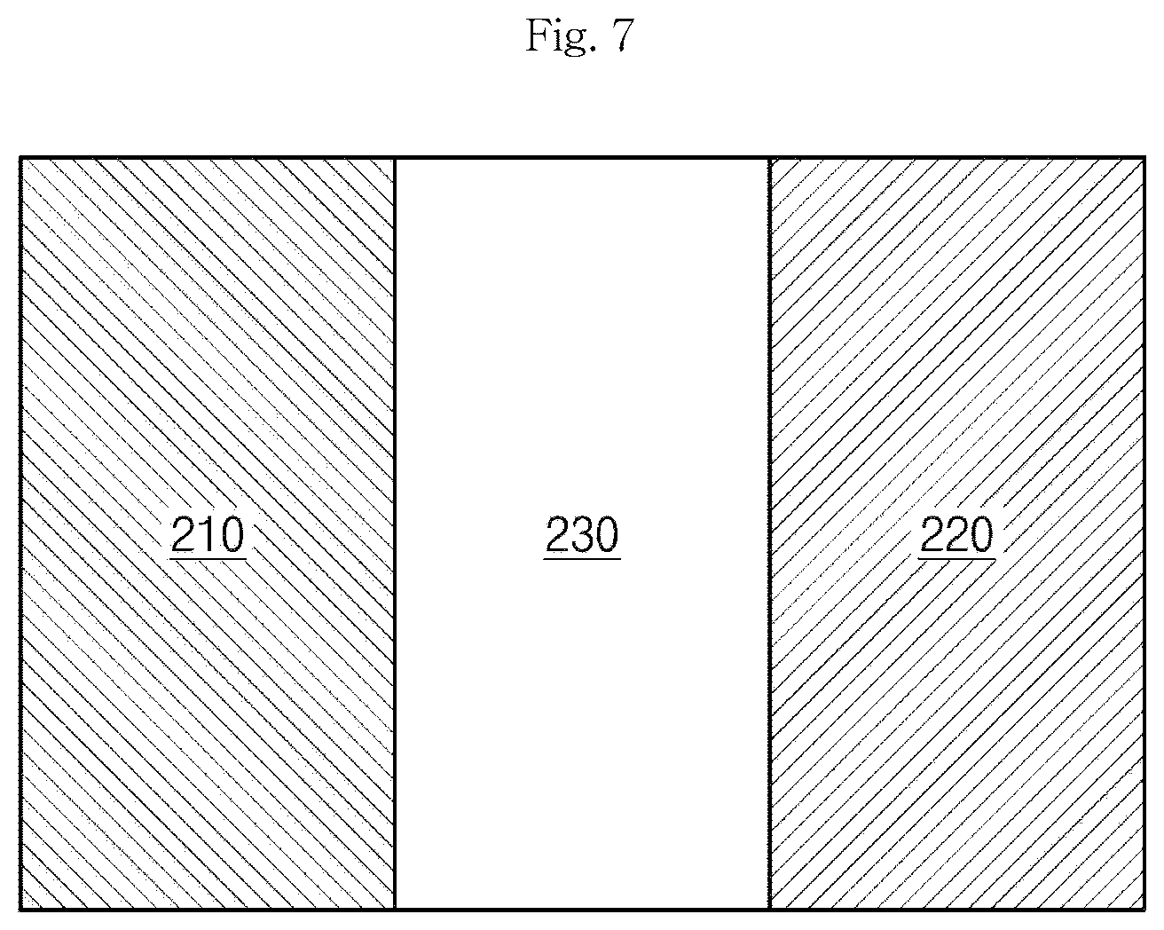 Patent US12315939 Figure 7 – Metal-carbon composite catalyst, preparation method therefor, and zinc-air battery comprising same