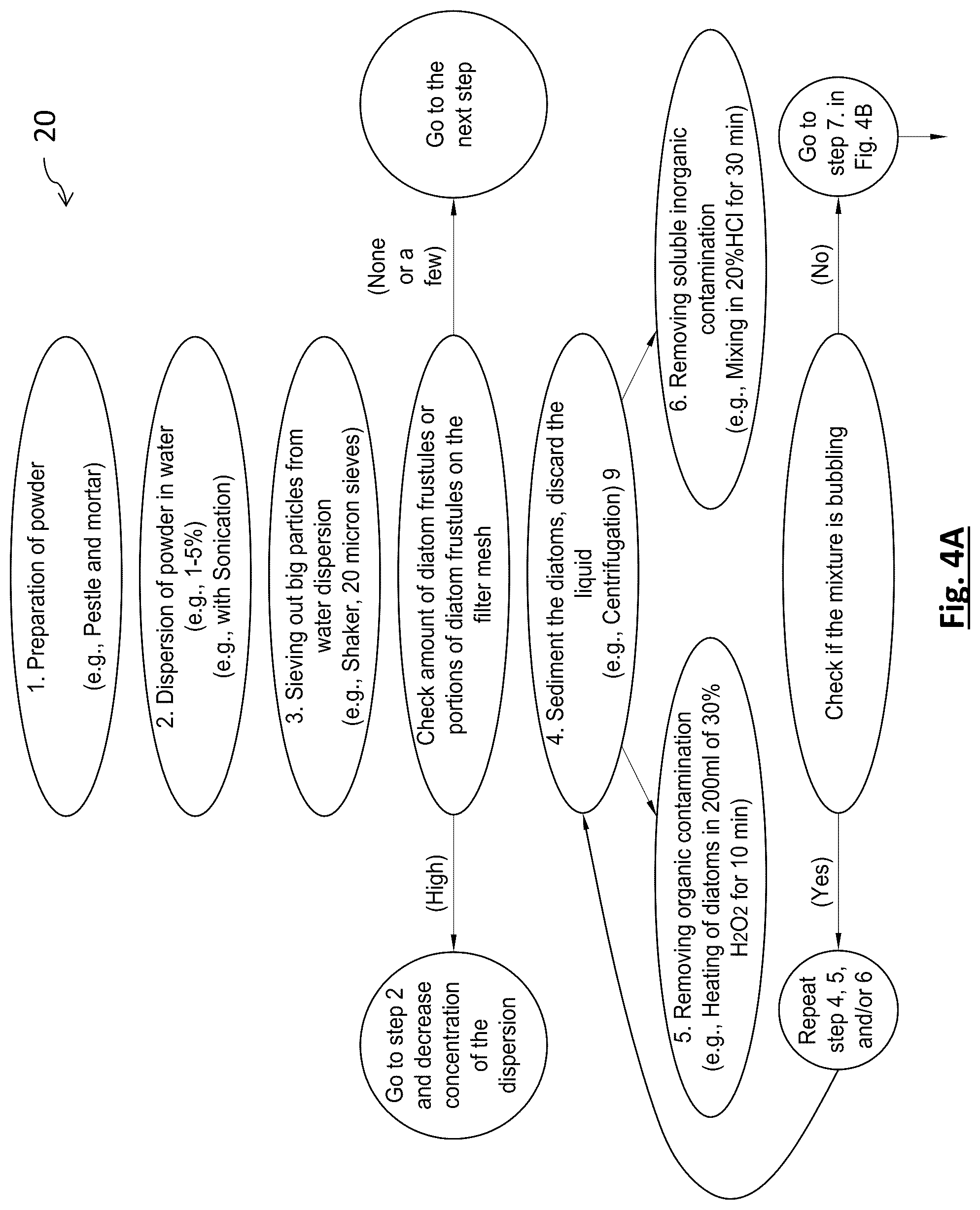 Patent US12315941 Figure 4 – Diatomaceous energy storage devices