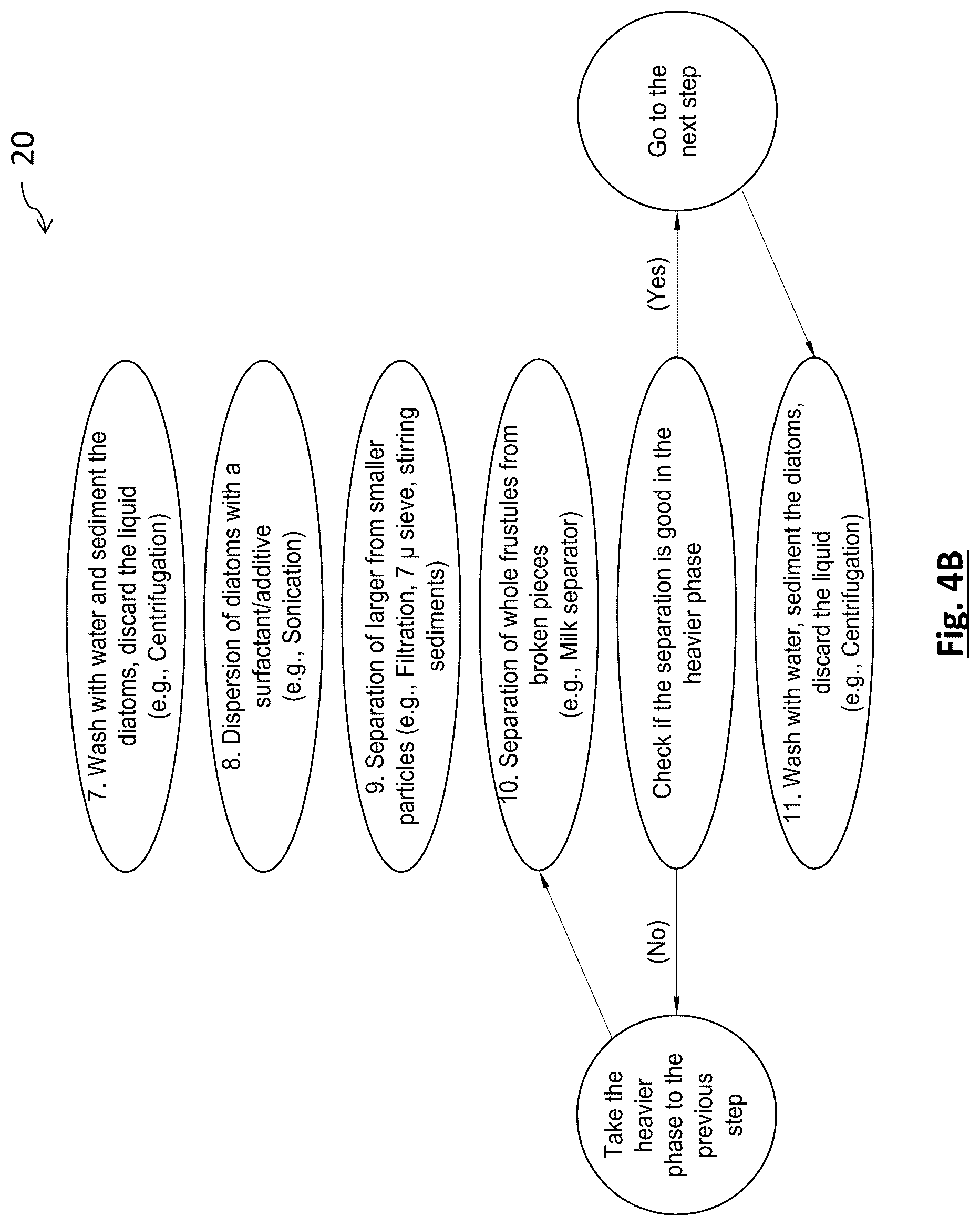 Patent US12315941 Figure 5 – Diatomaceous energy storage devices