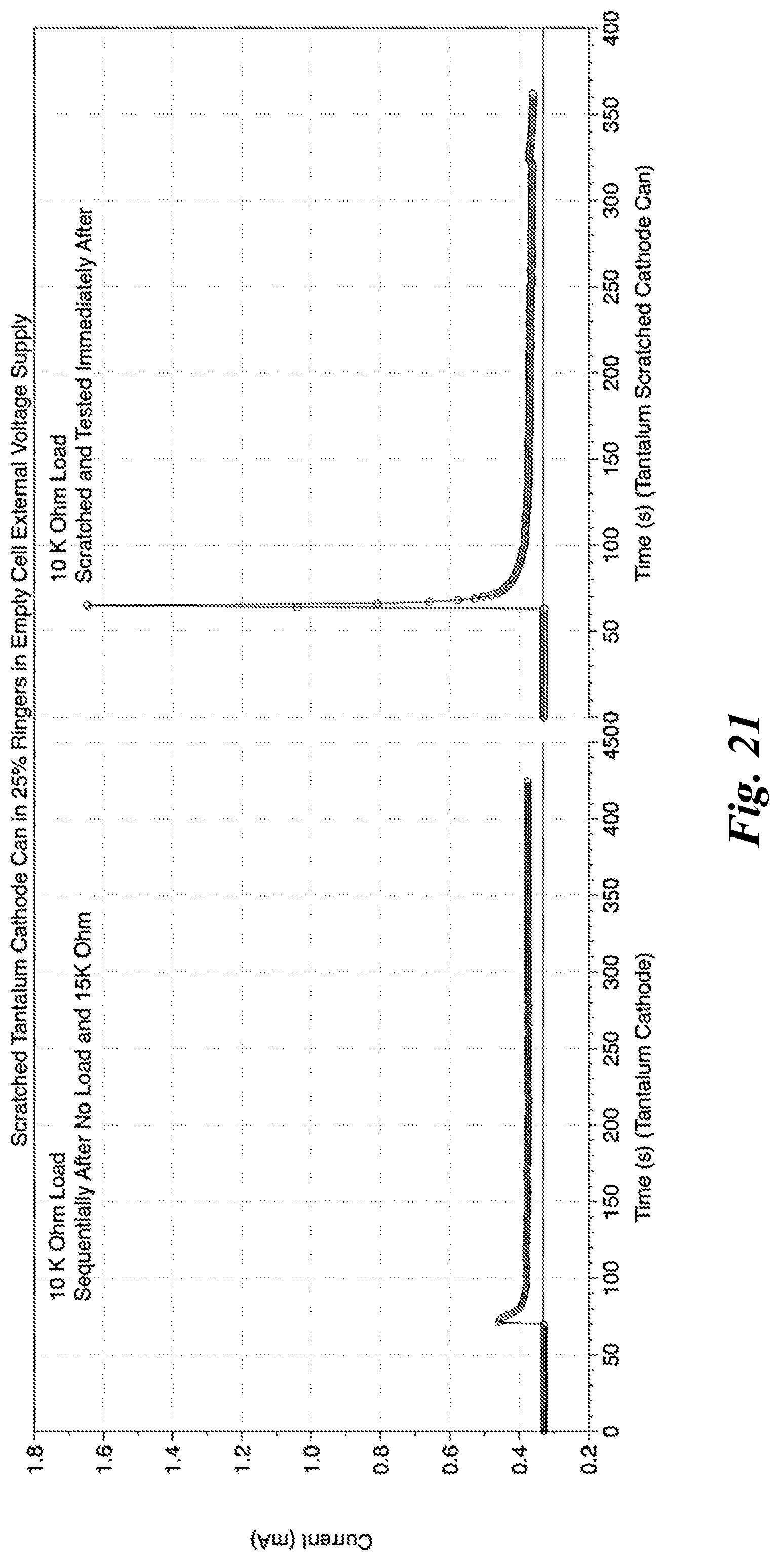 Patent US12315942 Figure 16 – Safely ingestible batteries that rapidly deactivate in biological environments and methods of making same