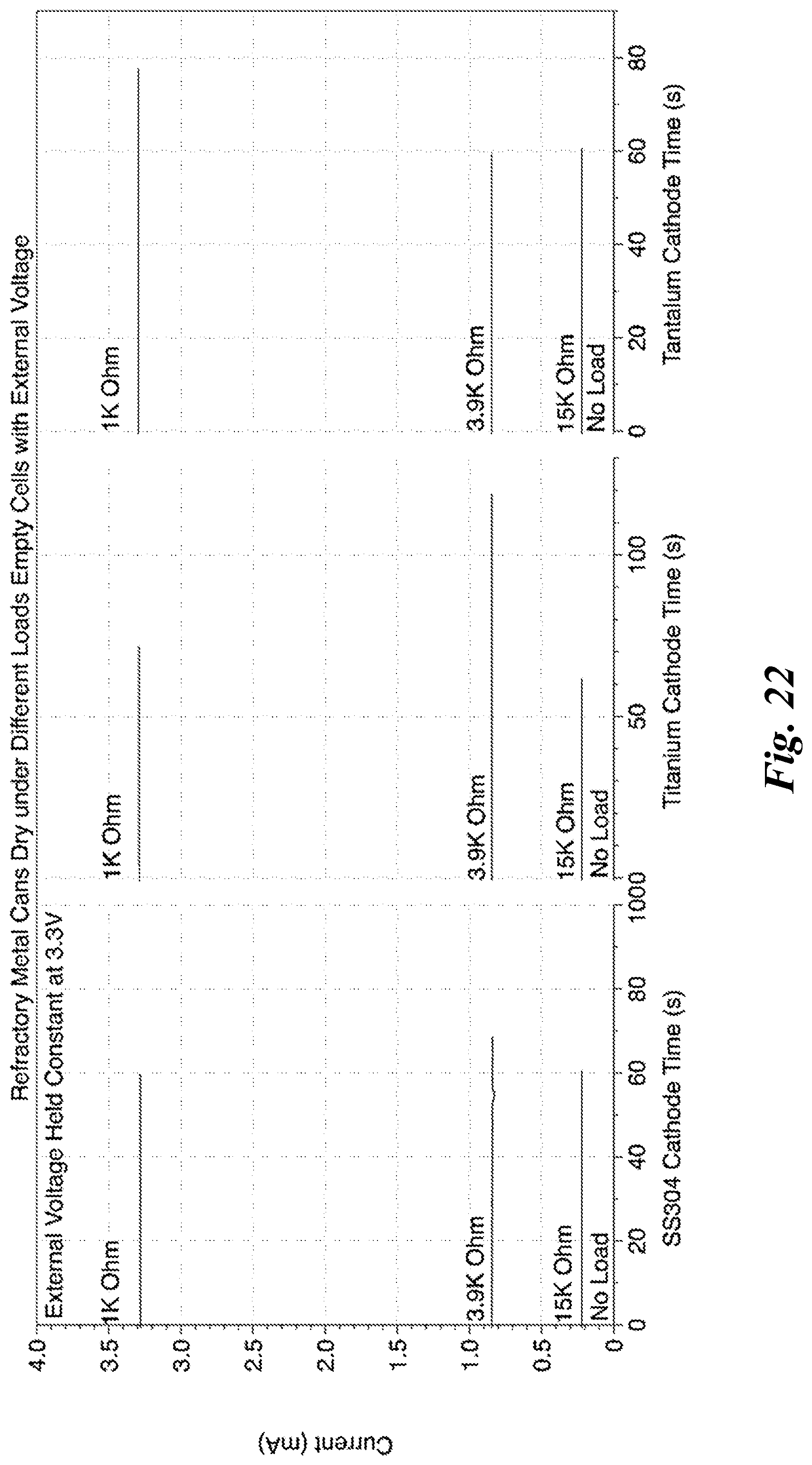 Patent US12315942 Figure 17 – Safely ingestible batteries that rapidly deactivate in biological environments and methods of making same