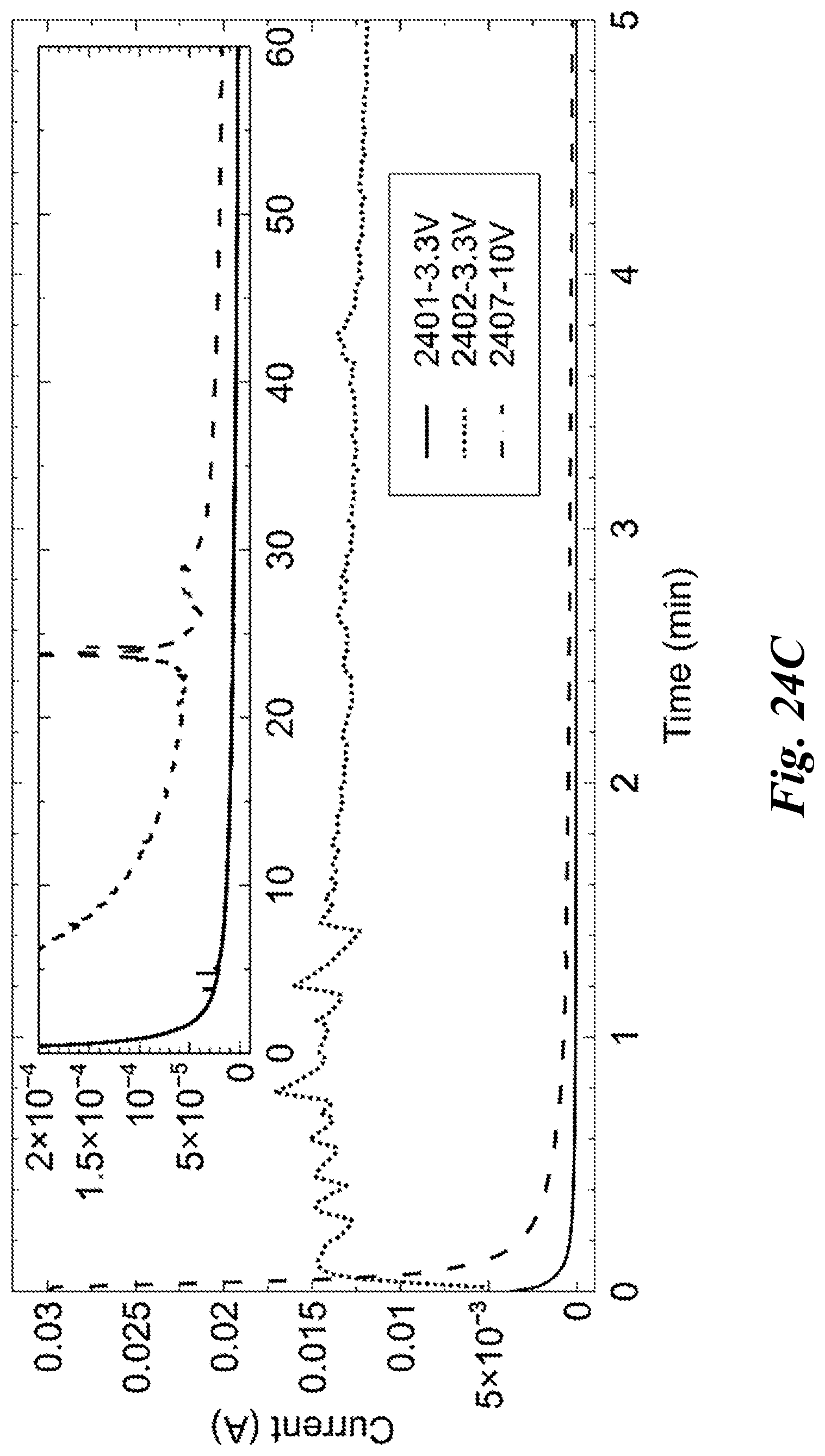 Patent US12315942 Figure 20 – Safely ingestible batteries that rapidly deactivate in biological environments and methods of making same