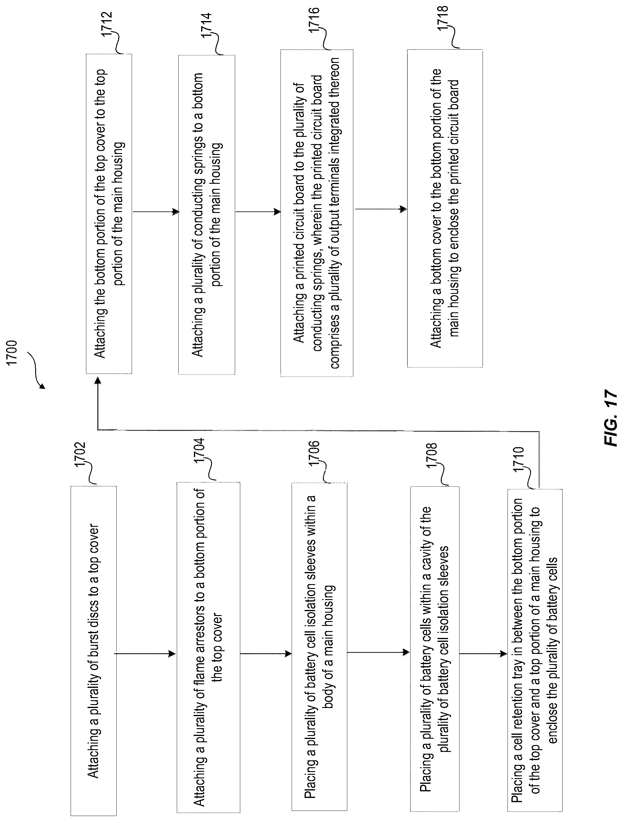 Patent US12315946 Figure 18 – Configurable vehicle battery backplane and modules and methods of operating the same