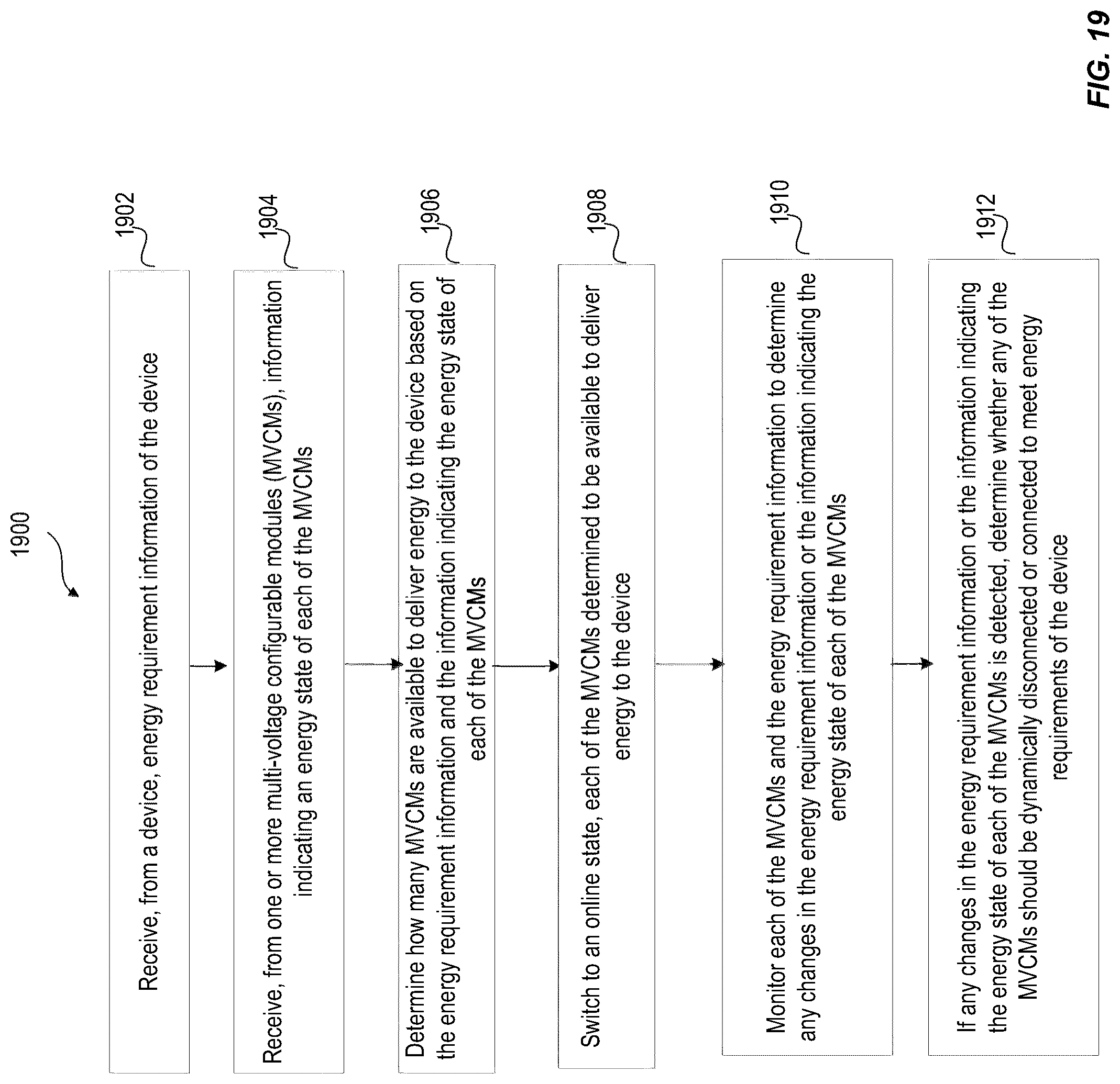Patent US12315946 Figure 20 – Configurable vehicle battery backplane and modules and methods of operating the same