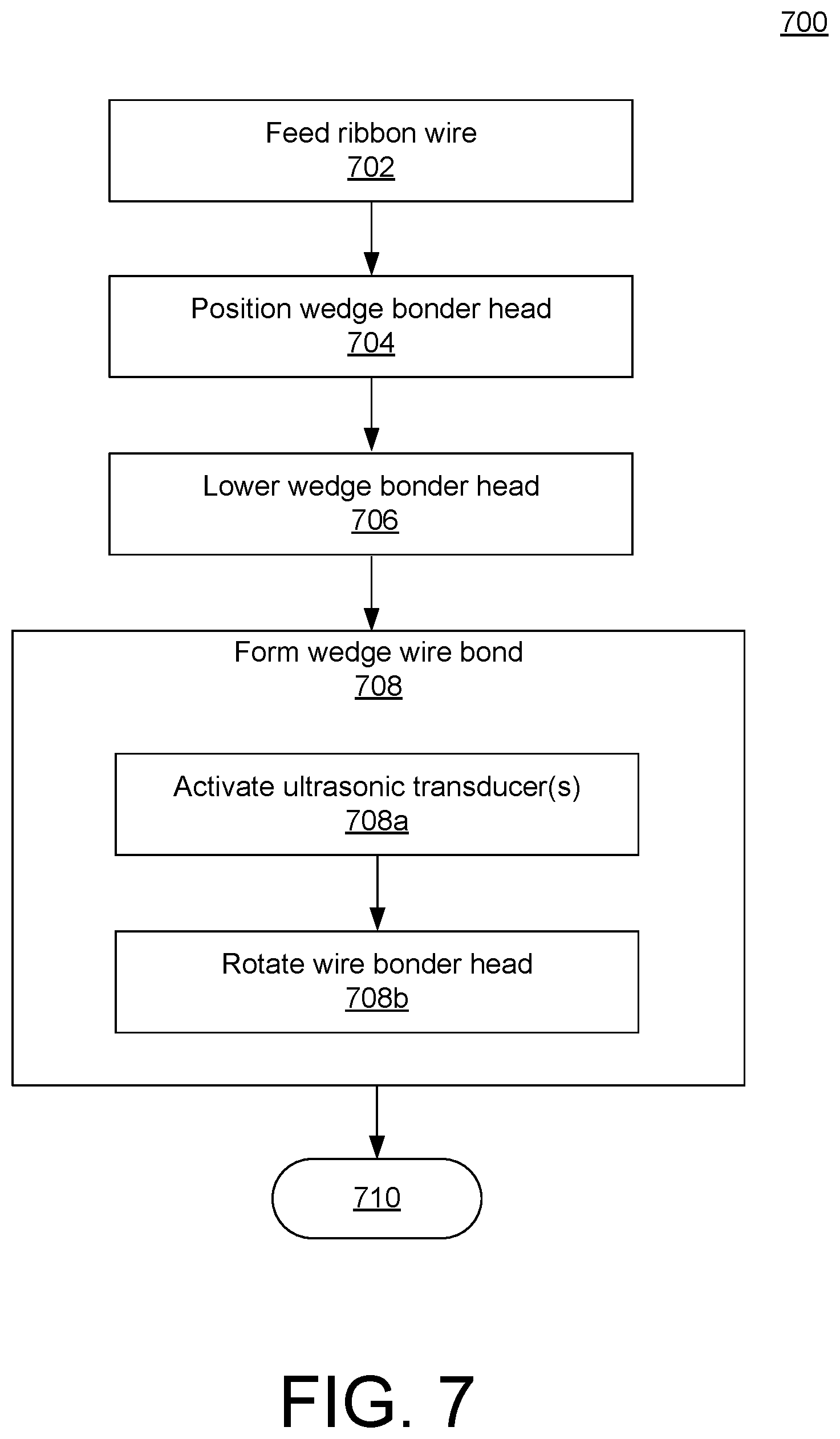 Patent US12315957 Figure 4 – Multi-axis ultrasonic wedge wire bonding