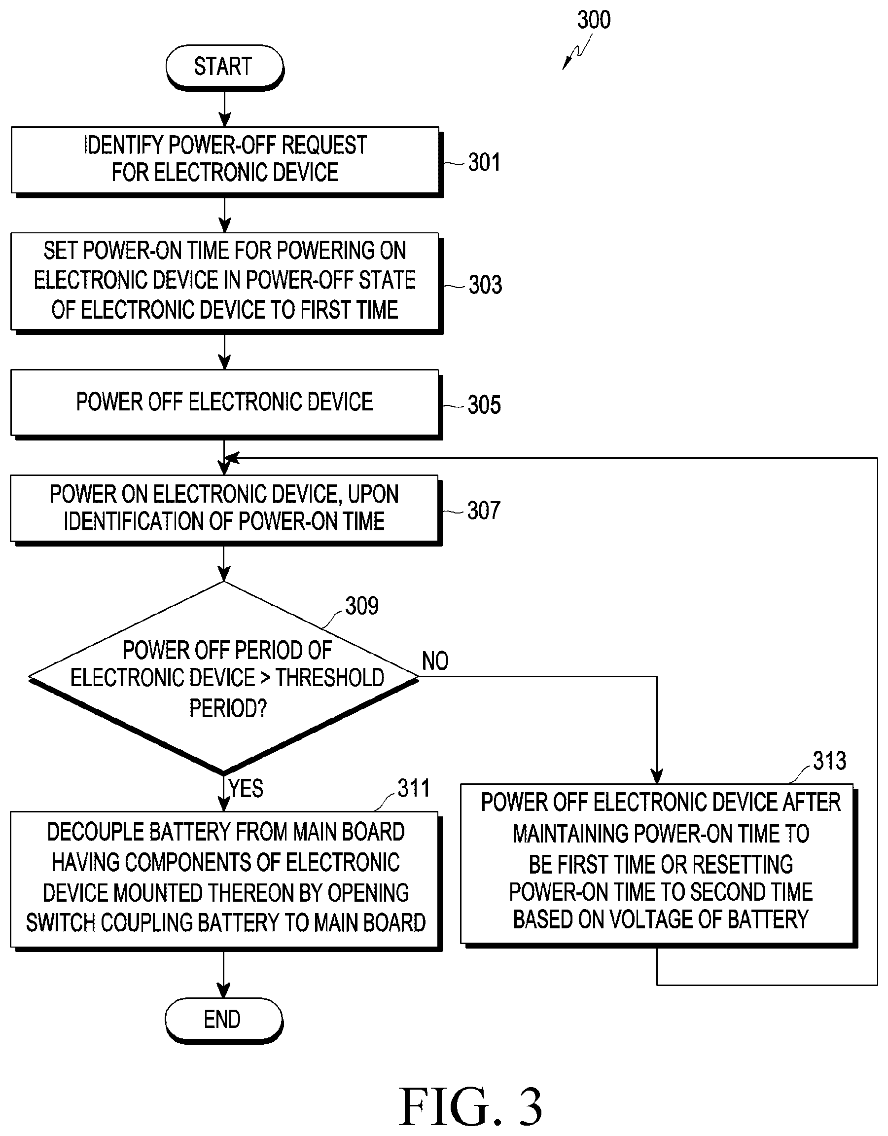 Patent US12315963 Figure 3 – Electronic device and method of protecting battery in the electronic device