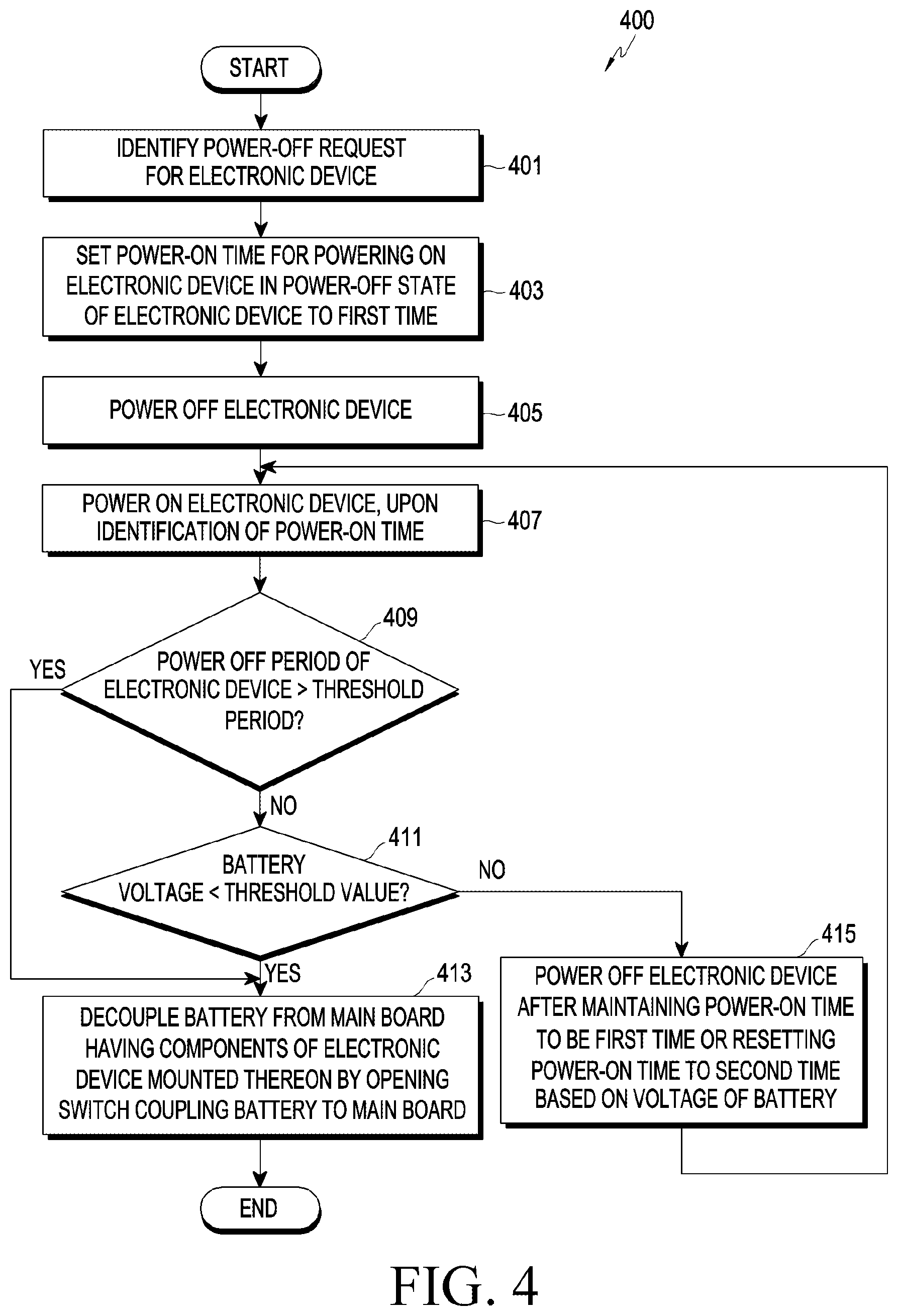 Patent US12315963 Figure 4 – Electronic device and method of protecting battery in the electronic device
