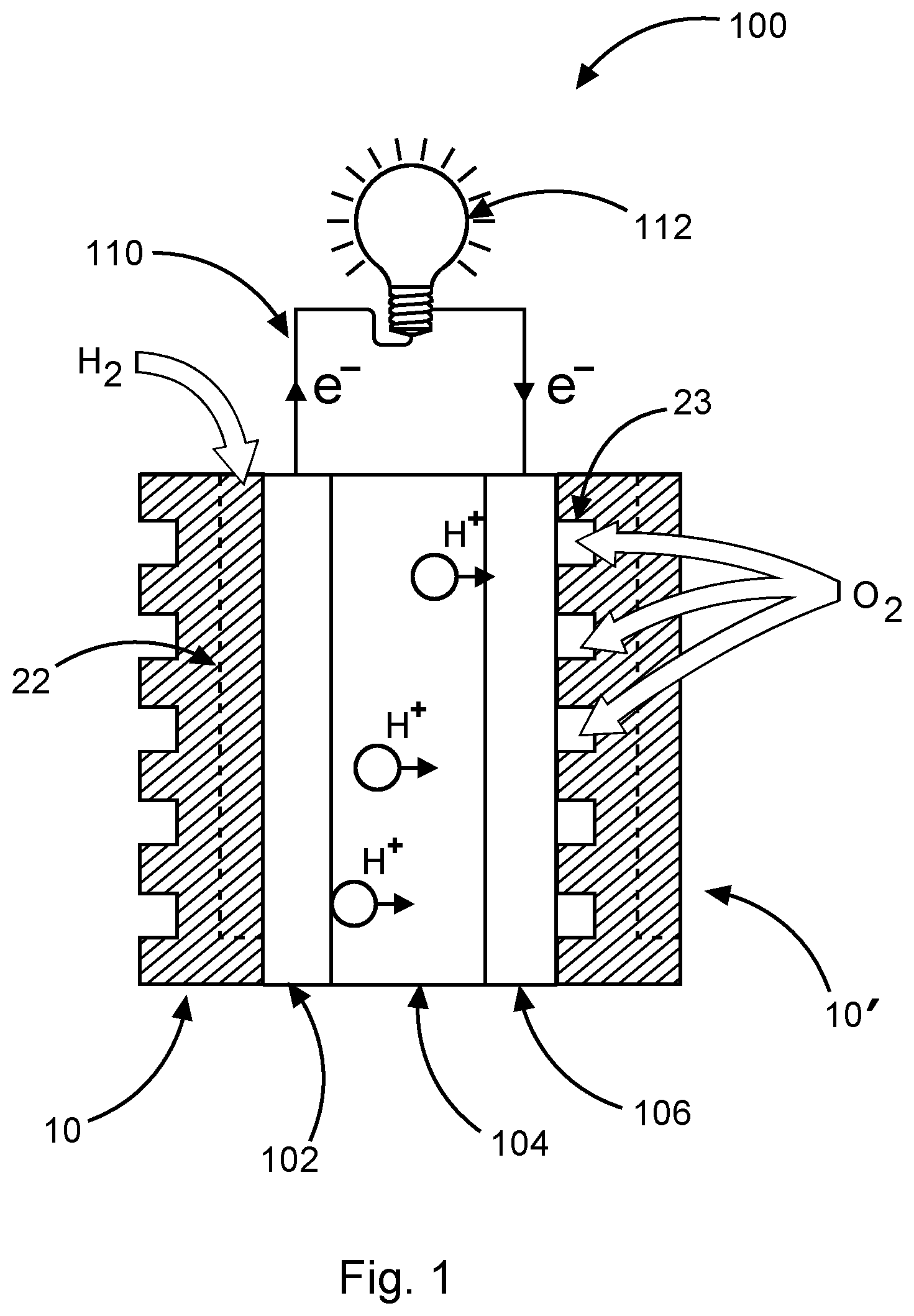 Patent US12315966 Figure 1 – Carbon nanotubes reinforced bipolar plate