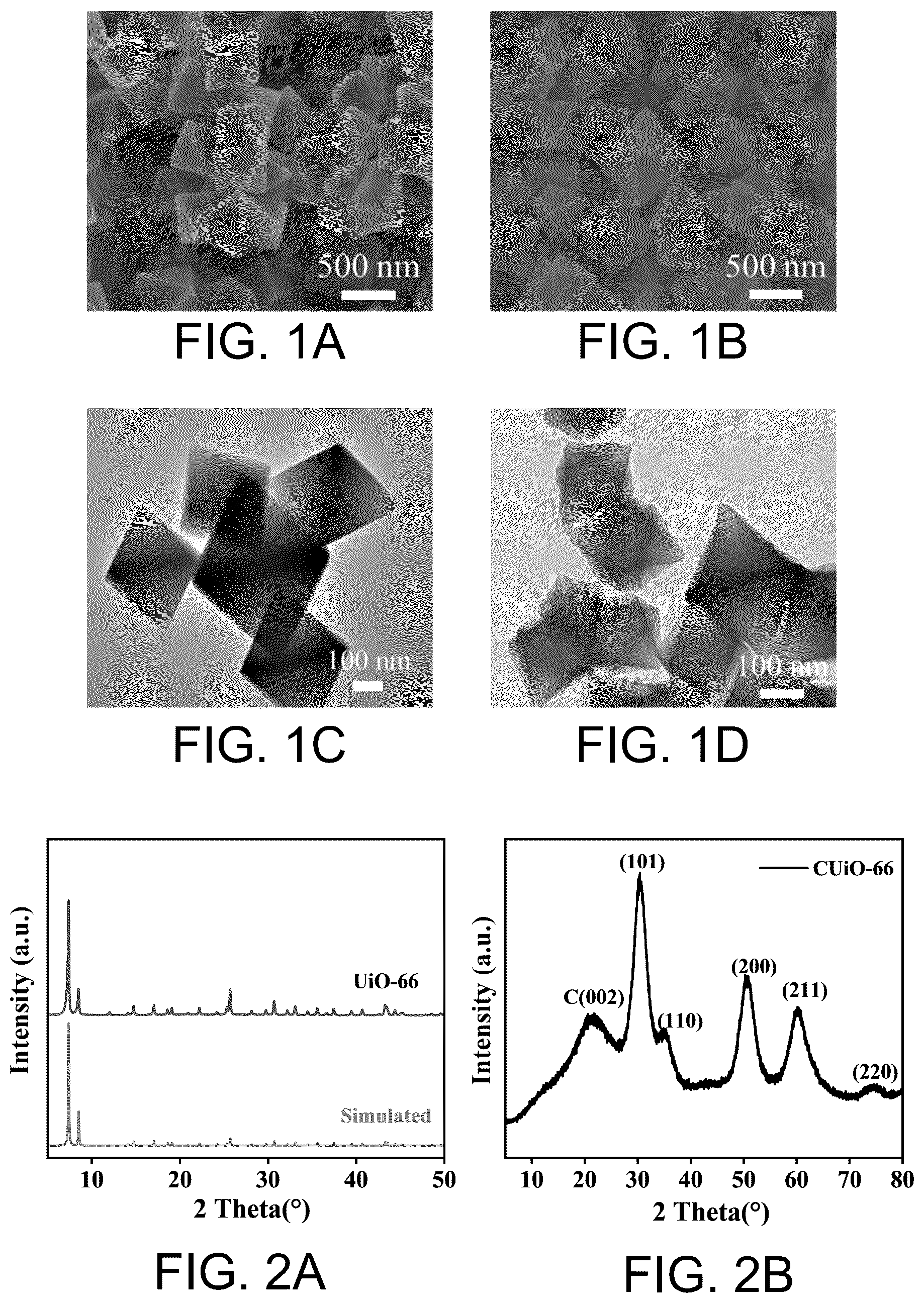 Patent US12315967 Figure 1 – Hybrid membrane based on UiO66 modification, preparation method thereof, and use thereof in flow battery