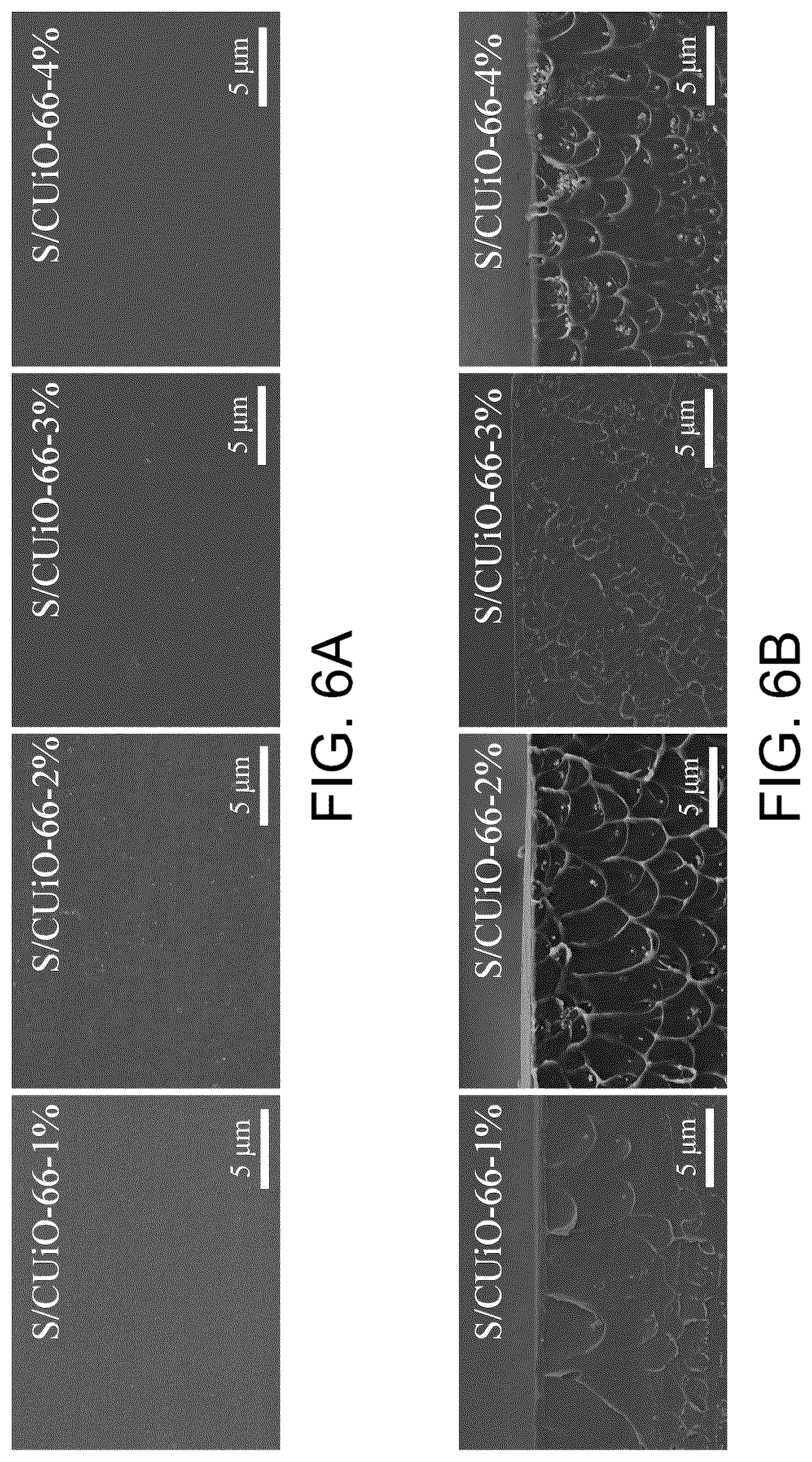 Patent US12315967 Figure 5 – Hybrid membrane based on UiO66 modification, preparation method thereof, and use thereof in flow battery