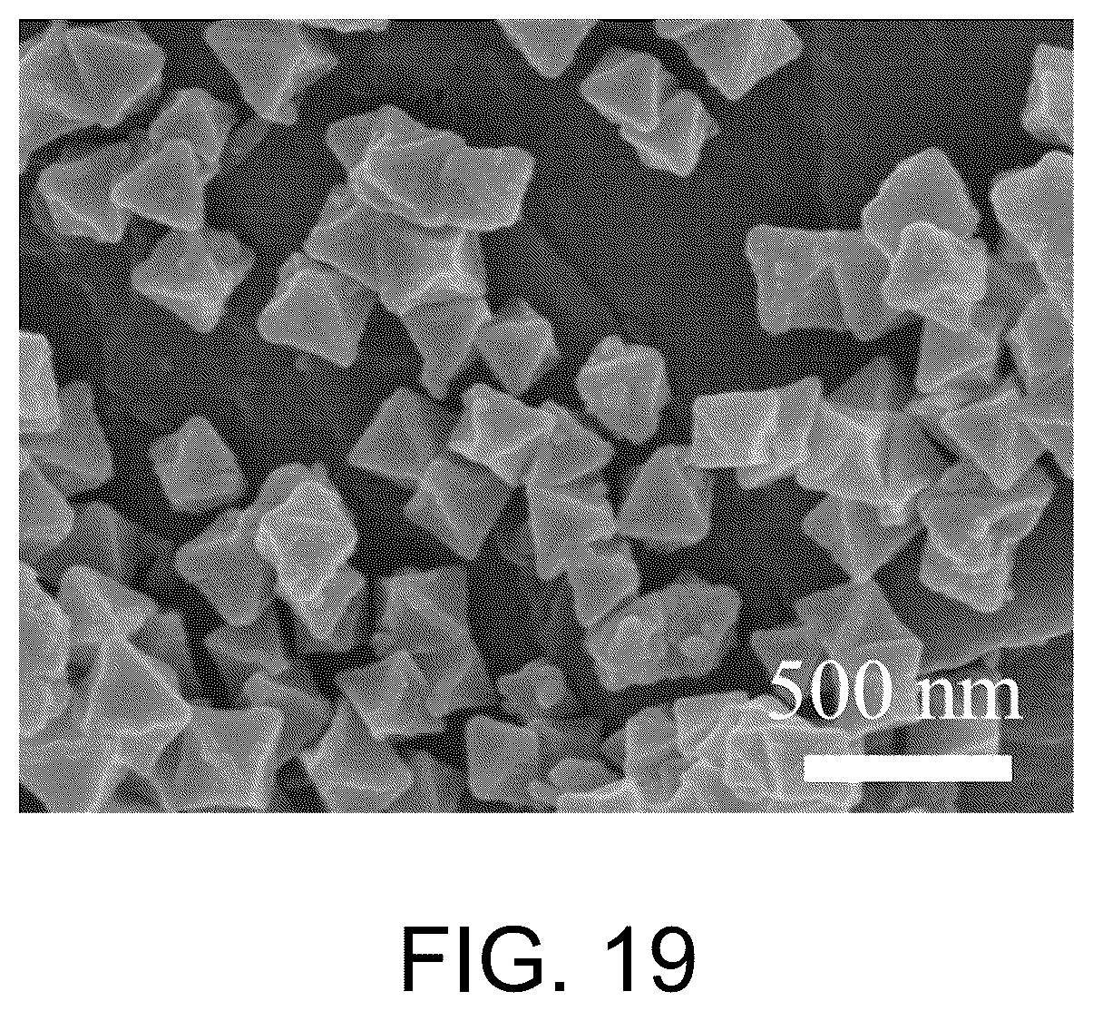 Patent US12315967 Figure 16 – Hybrid membrane based on UiO66 modification, preparation method thereof, and use thereof in flow battery