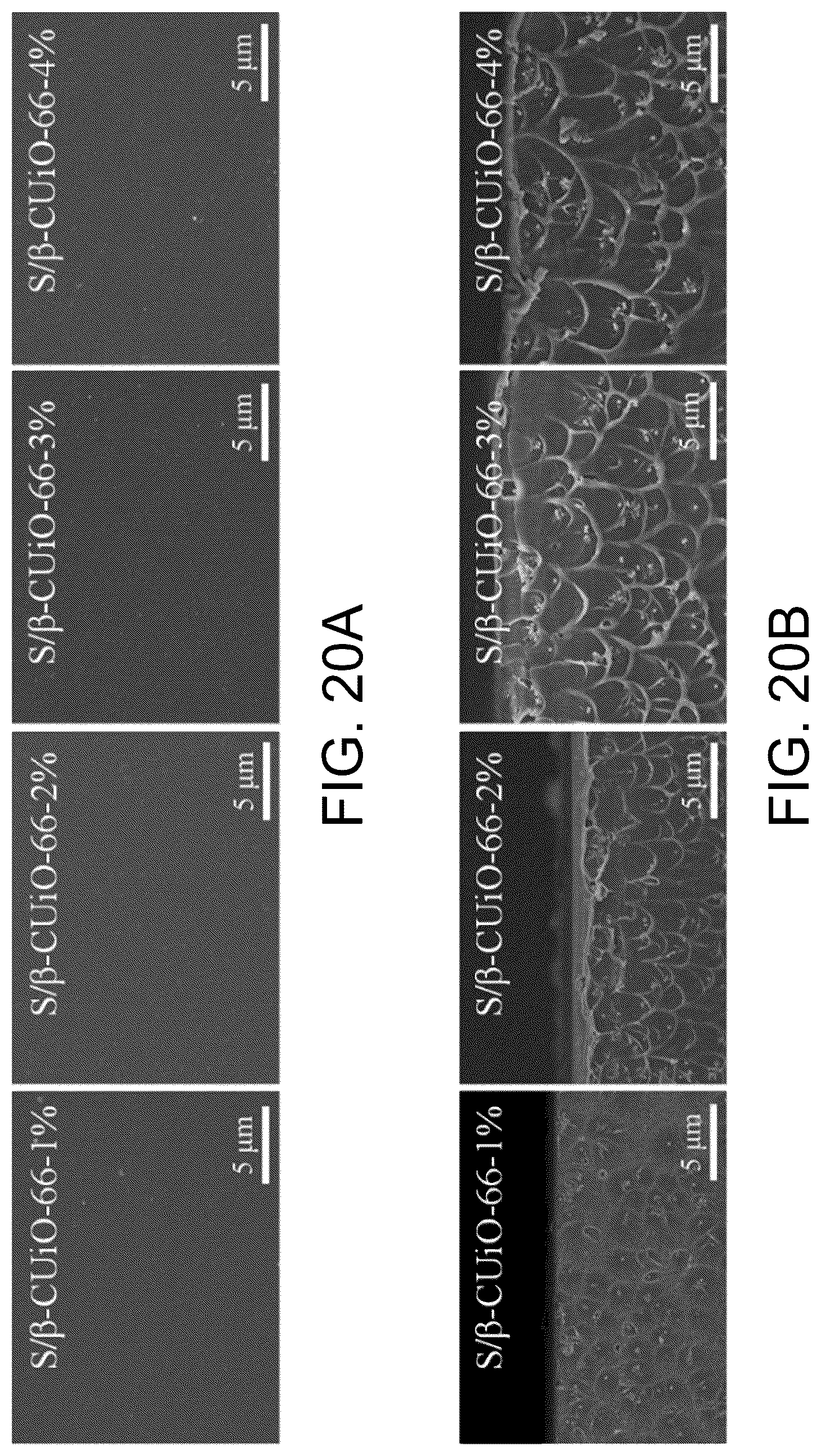 Patent US12315967 Figure 17 – Hybrid membrane based on UiO66 modification, preparation method thereof, and use thereof in flow battery