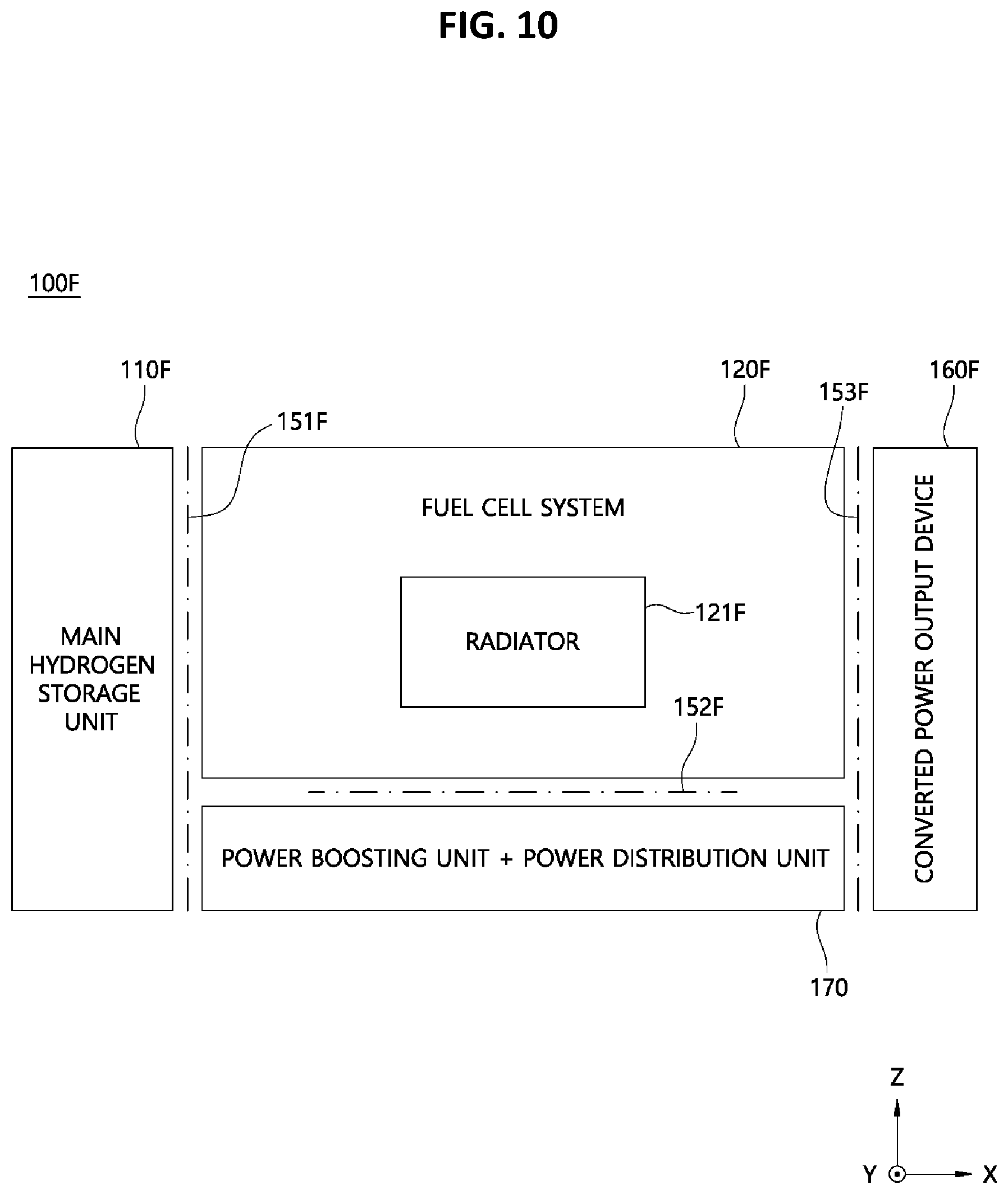 Patent US12315970 Figure 10 – Fuel cell power generation system