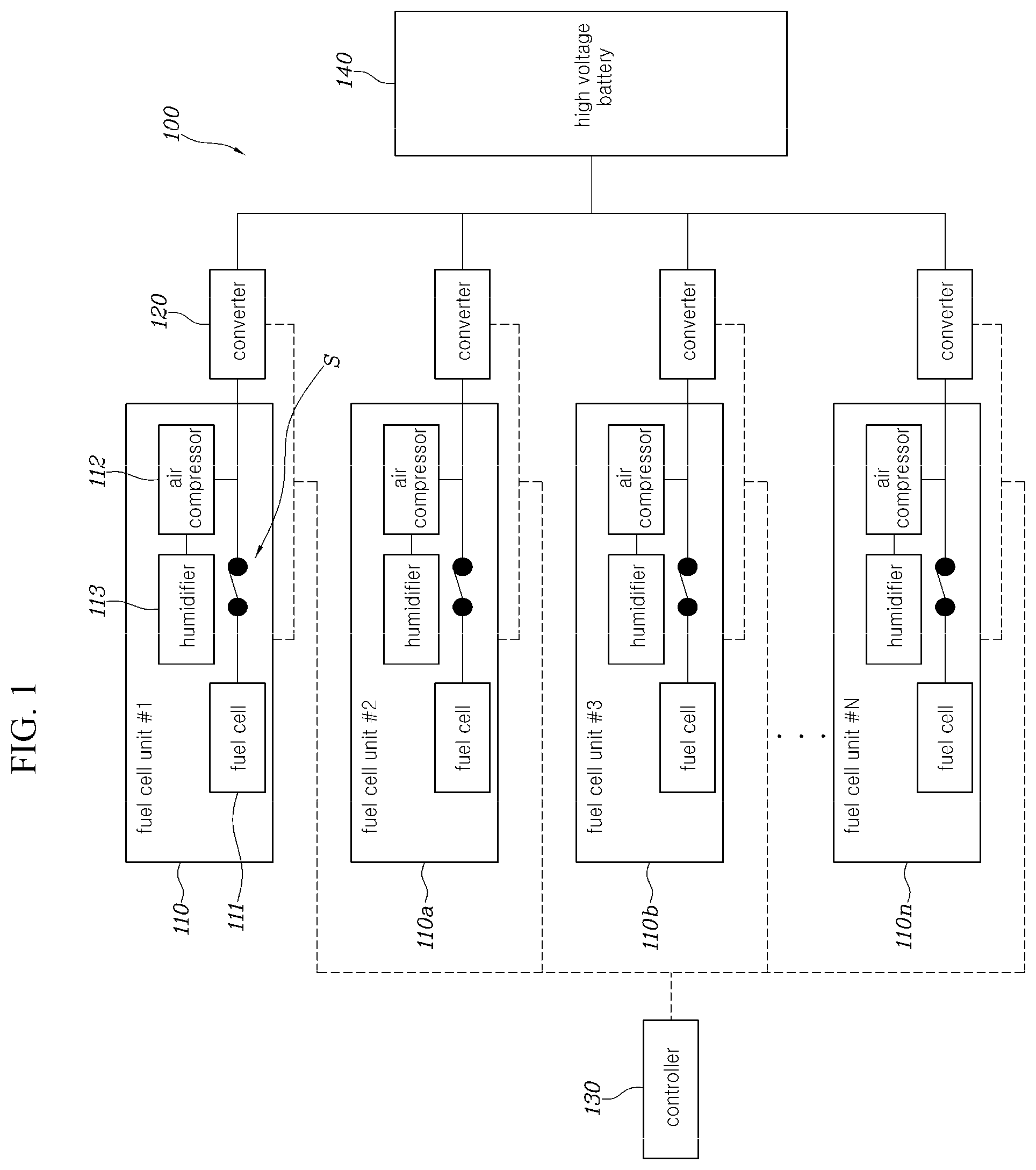 Patent US12315971 Figure 1 – Multi-fuel cell system and control method thereof