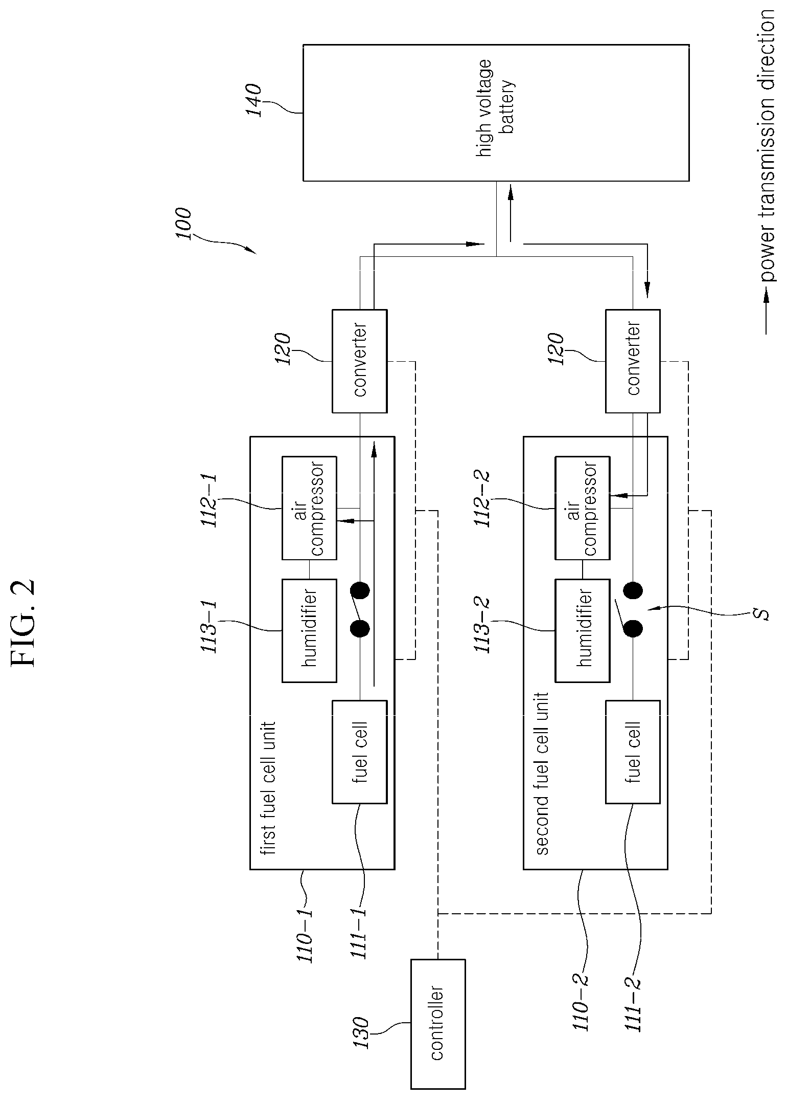 Patent US12315971 Figure 2 – Multi-fuel cell system and control method thereof