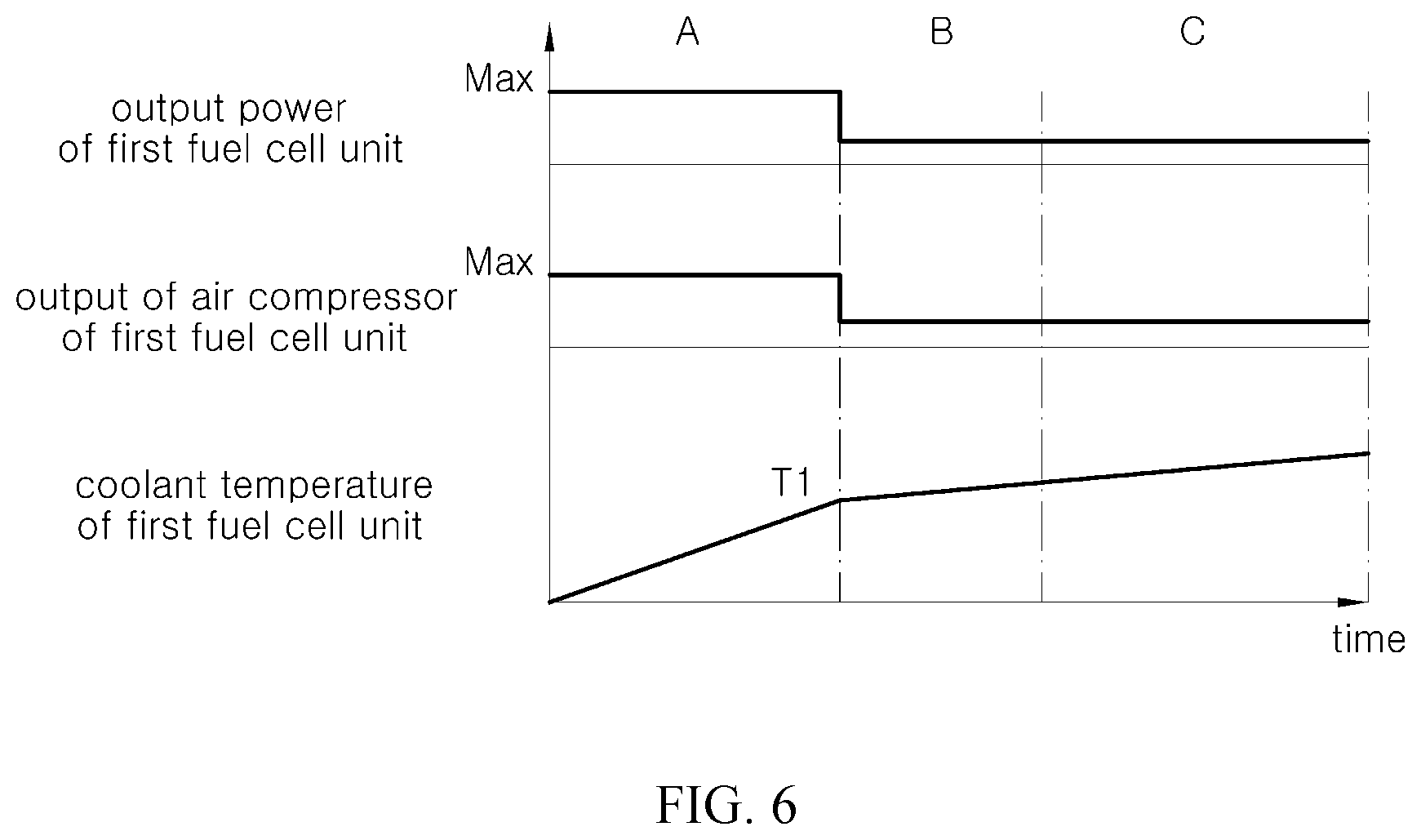 Patent US12315971 Figure 6 – Multi-fuel cell system and control method thereof