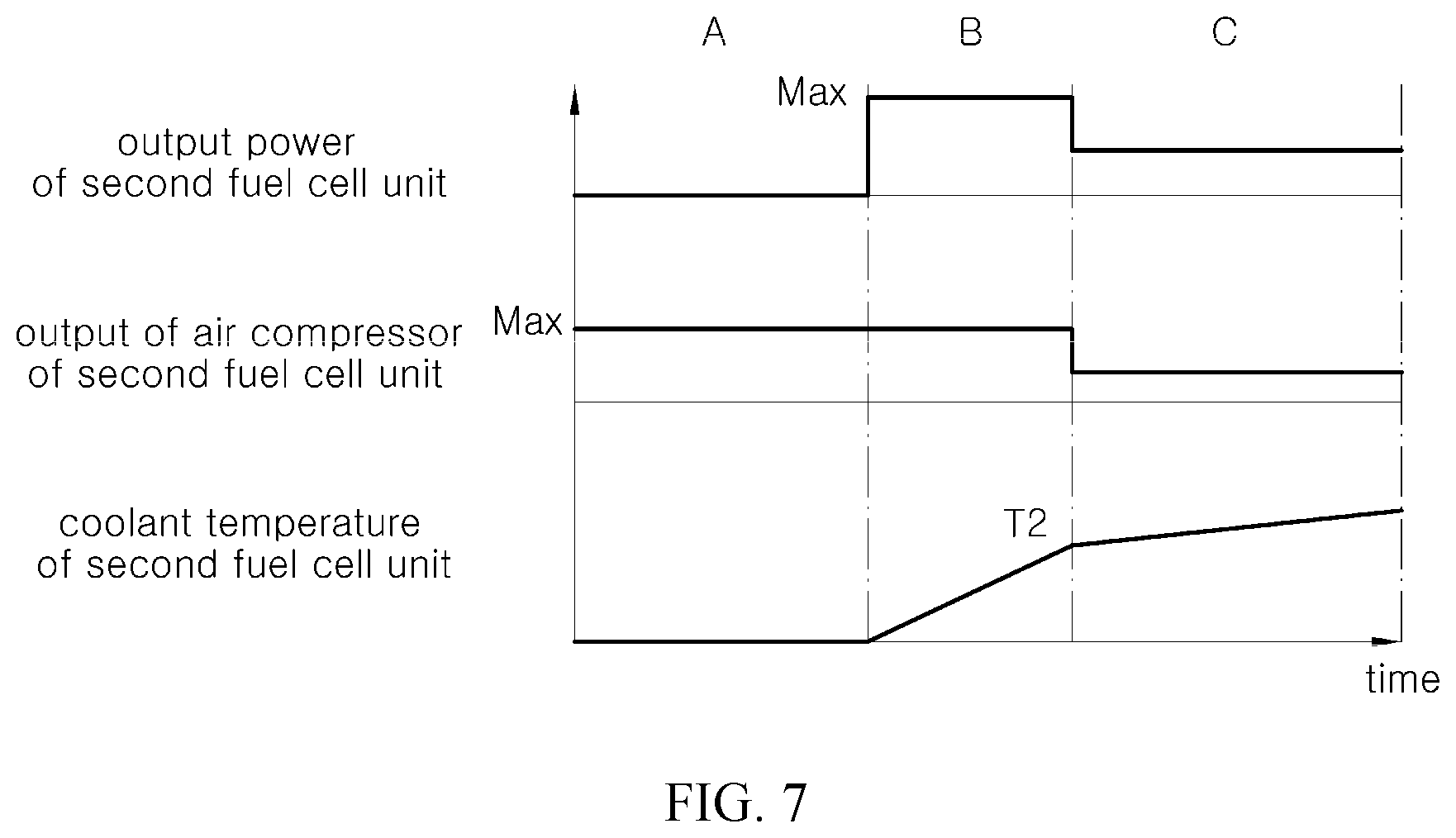 Patent US12315971 Figure 7 – Multi-fuel cell system and control method thereof