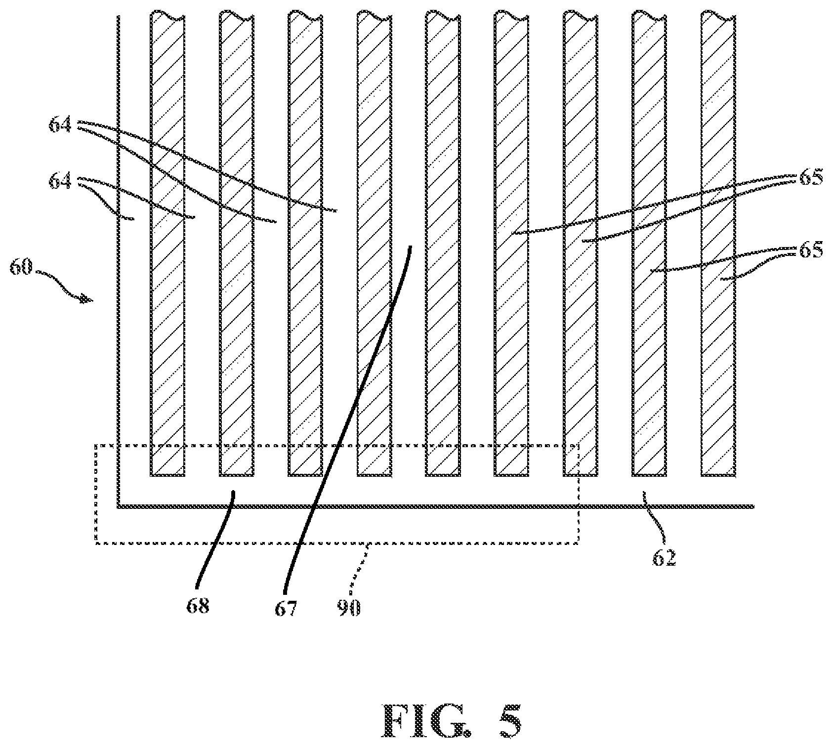 Patent US12315973 Figure 5 – System for fuel cell membrane edge protection via a gas diffusion layer including patterned wettability