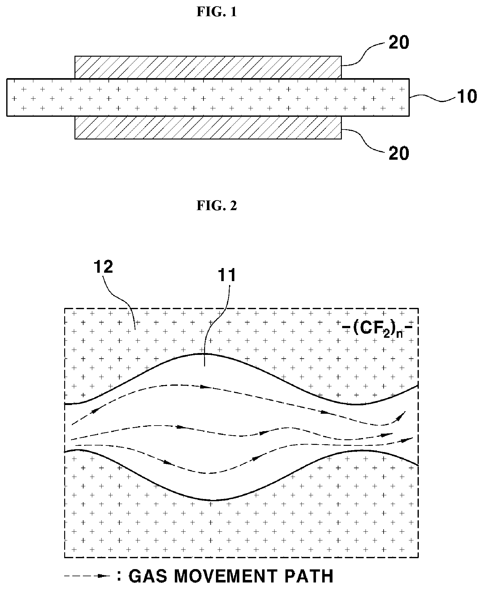 Patent US12315974 Figure 1 – Electrolyte membrane of membrane-electrode assembly comprising plasma-treated filler and manufacturing method thereof