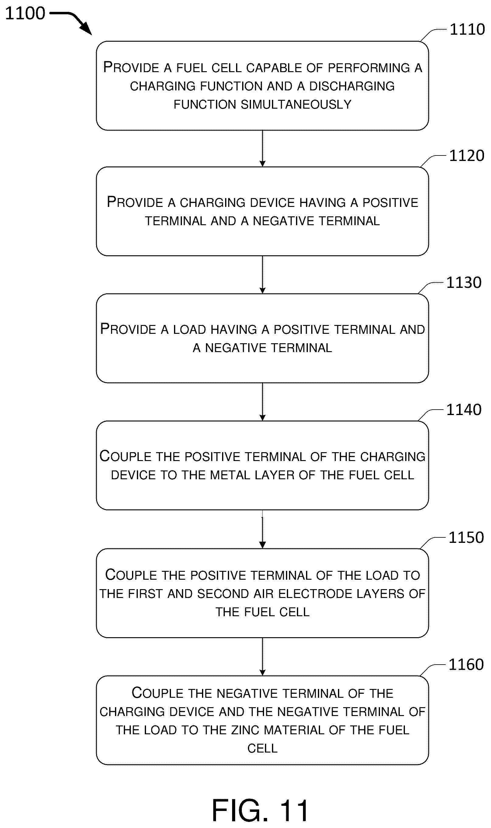 Patent US12315975 Figure 20 – Fuel cell with simultaneous charging and discharging function