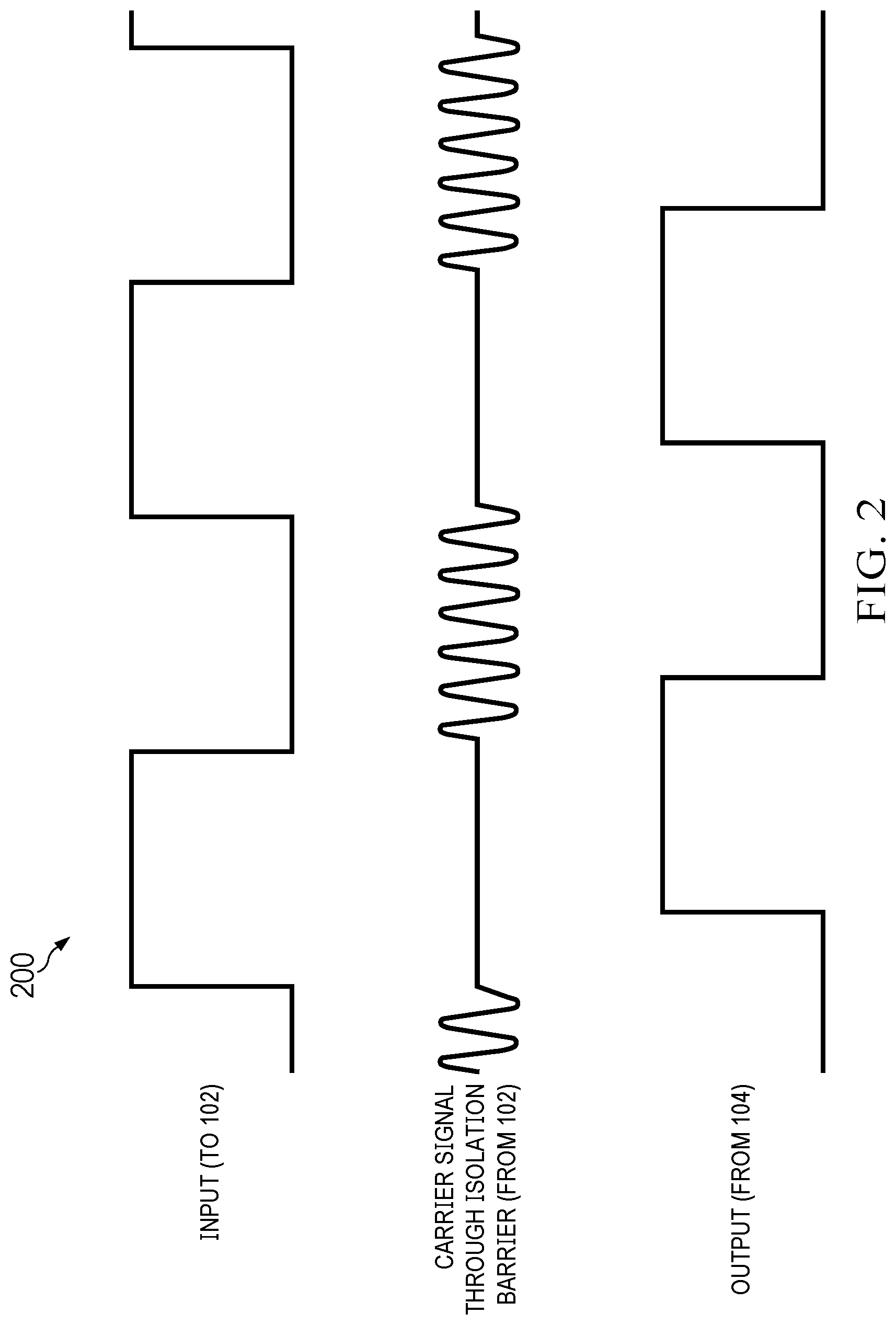 Patent US12315979 Figure 2 – Spread spectrum modulation technique for isolation devices