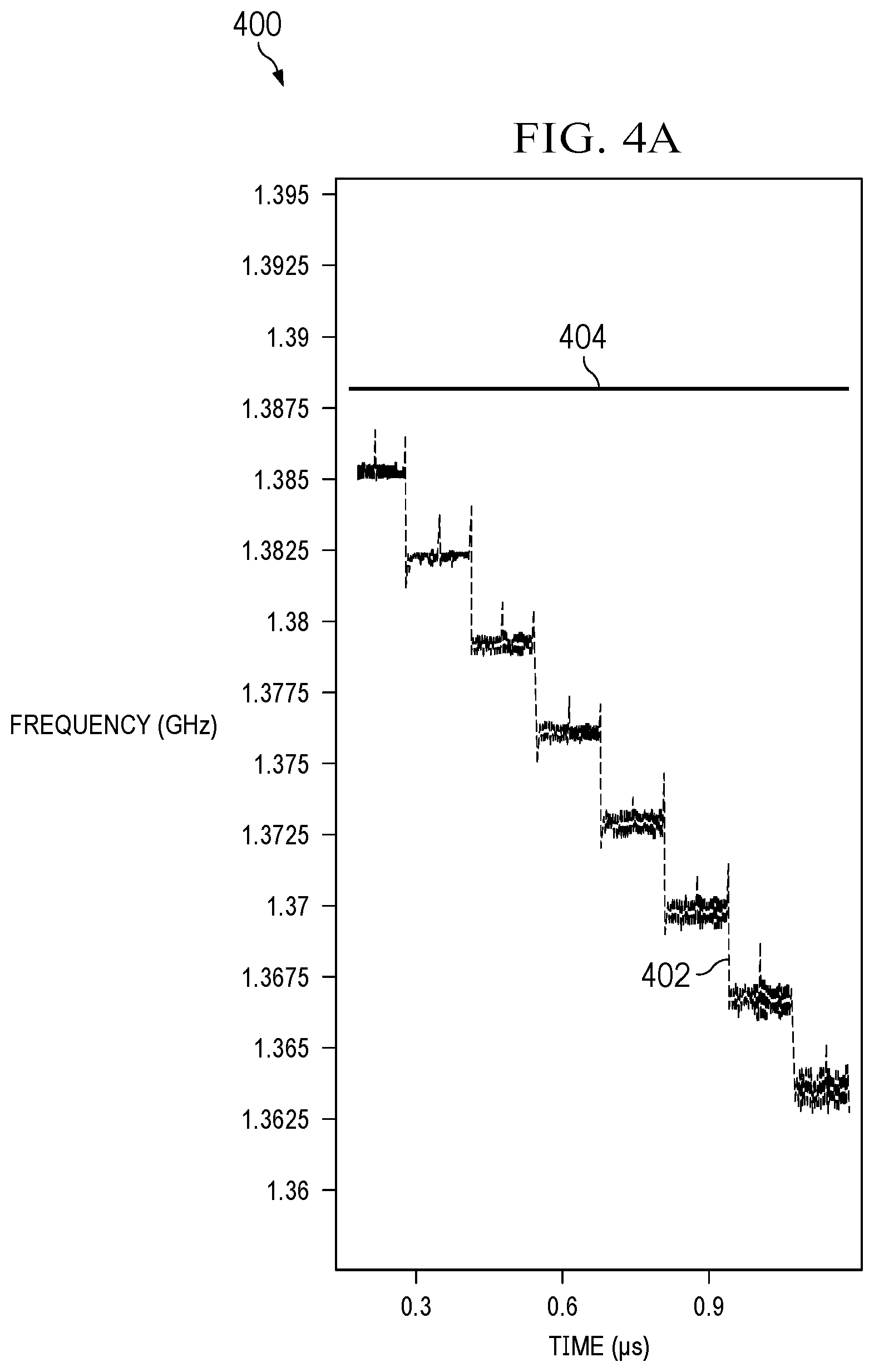 Patent US12315979 Figure 5 – Spread spectrum modulation technique for isolation devices