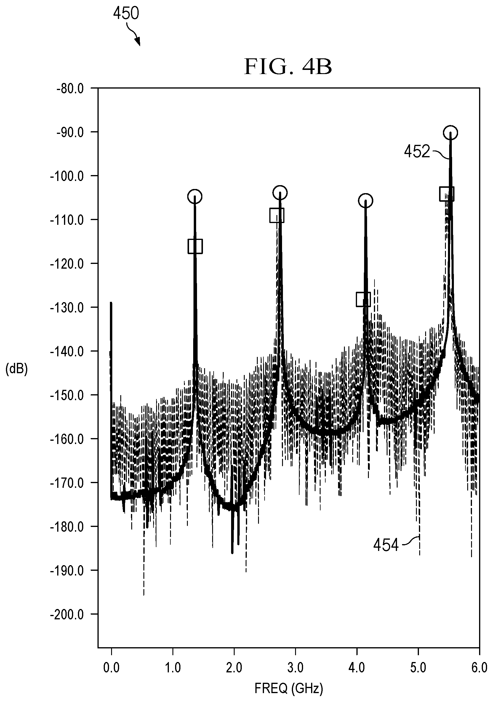 Patent US12315979 Figure 6 – Spread spectrum modulation technique for isolation devices