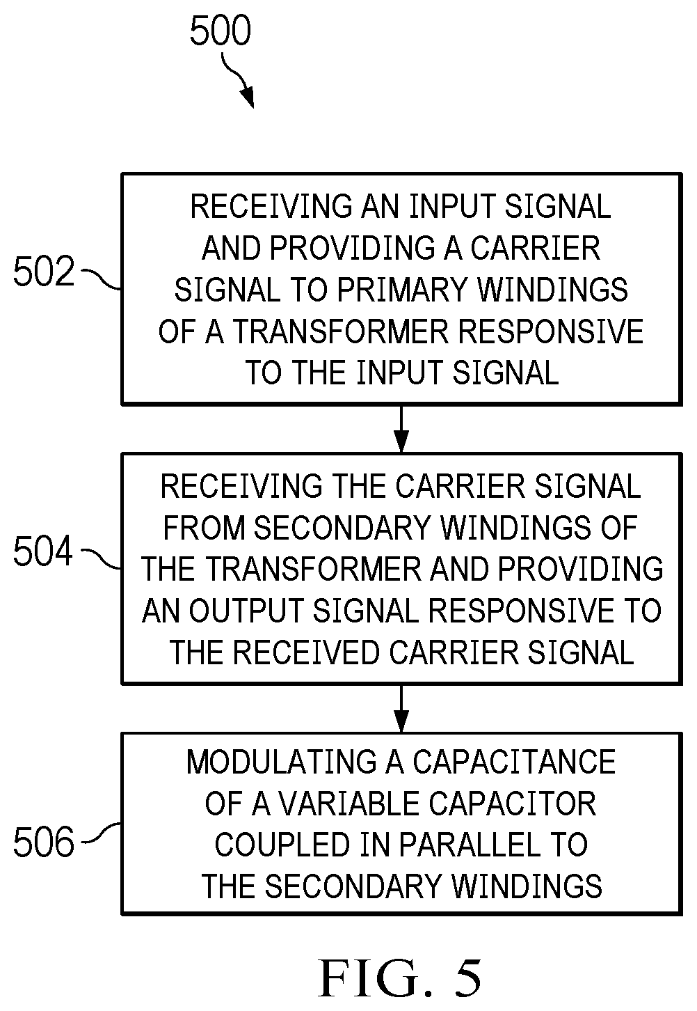Patent US12315979 Figure 7 – Spread spectrum modulation technique for isolation devices