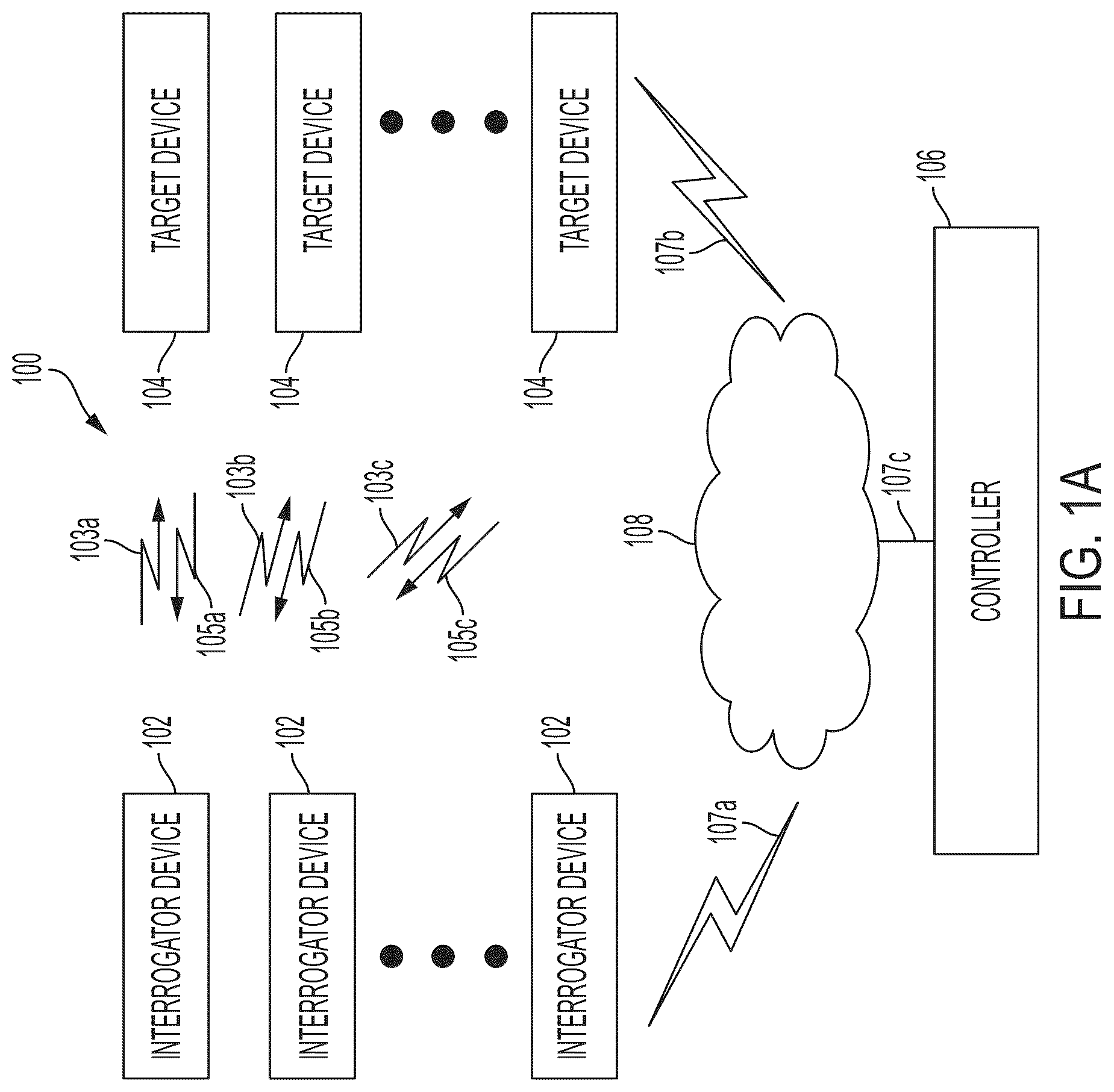 Patent US12315985 Figure 1 – Antennas for radio-frequency localization