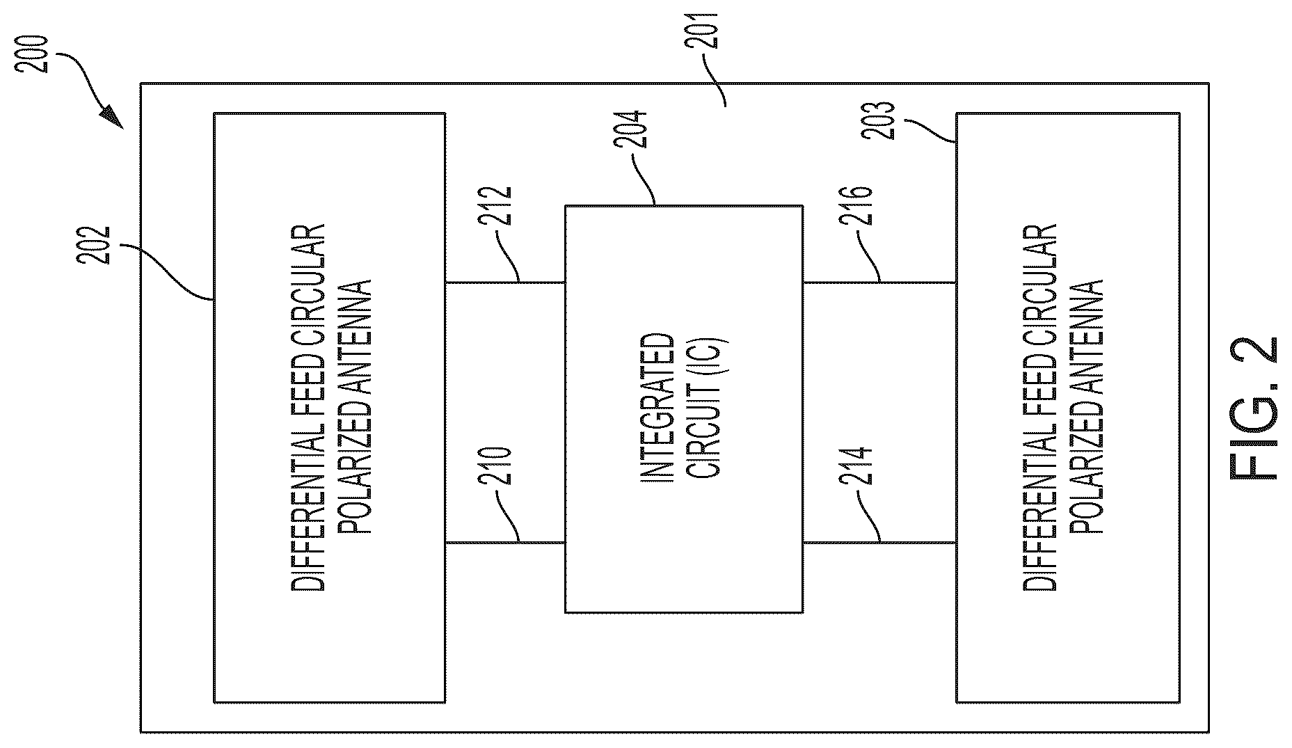 Patent US12315985 Figure 3 – Antennas for radio-frequency localization
