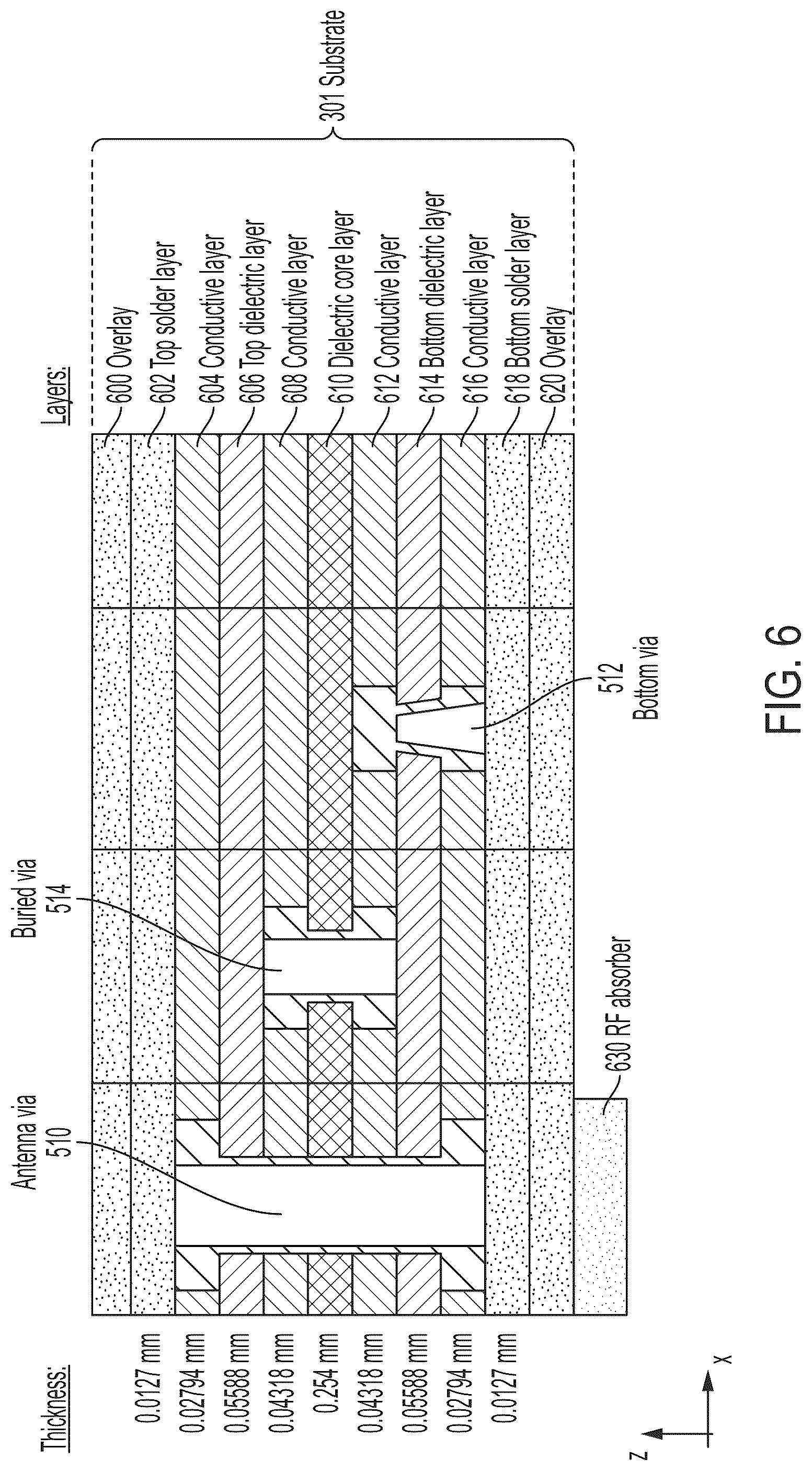 Patent US12315985 Figure 7 – Antennas for radio-frequency localization