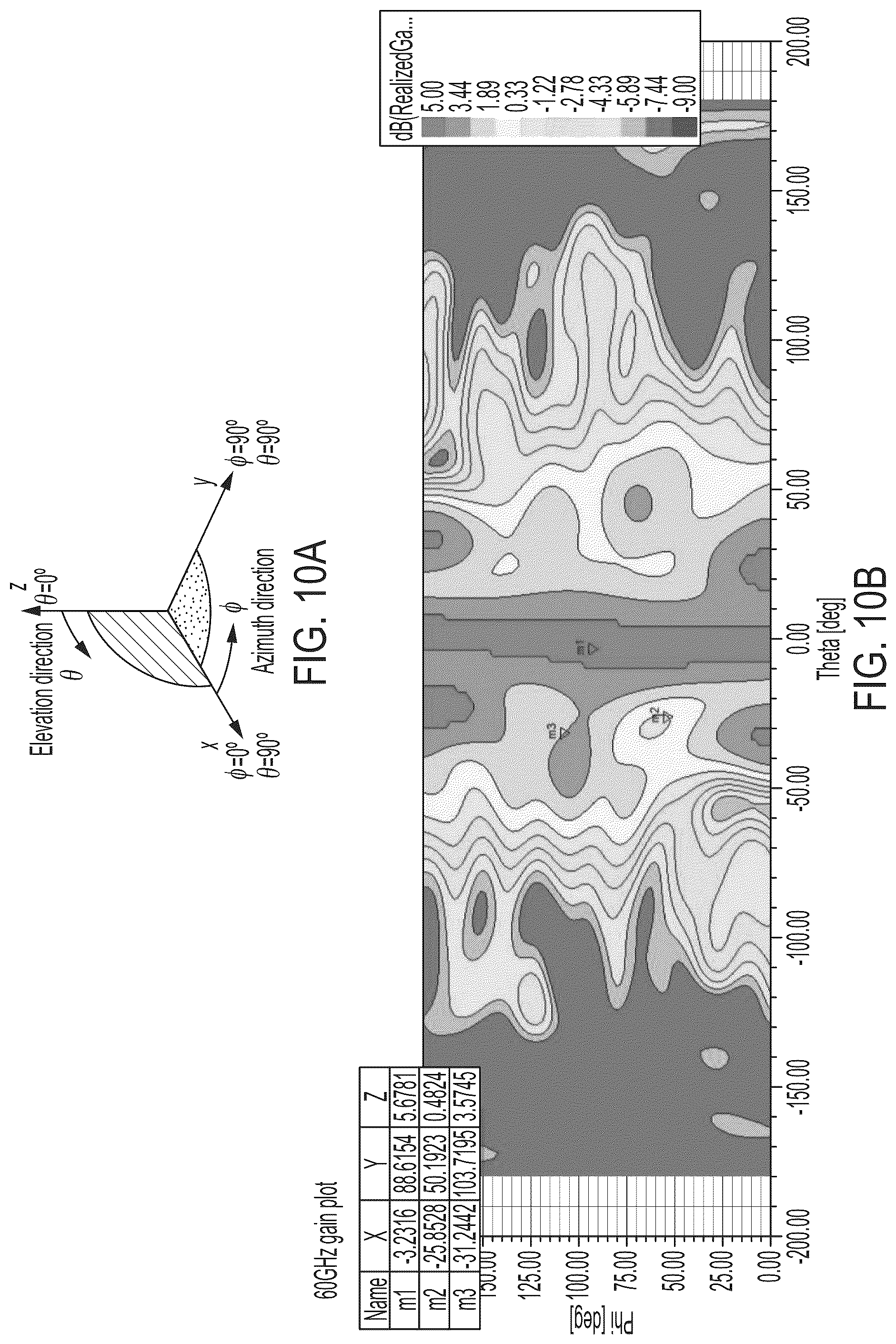 Patent US12315985 Figure 11 – Antennas for radio-frequency localization