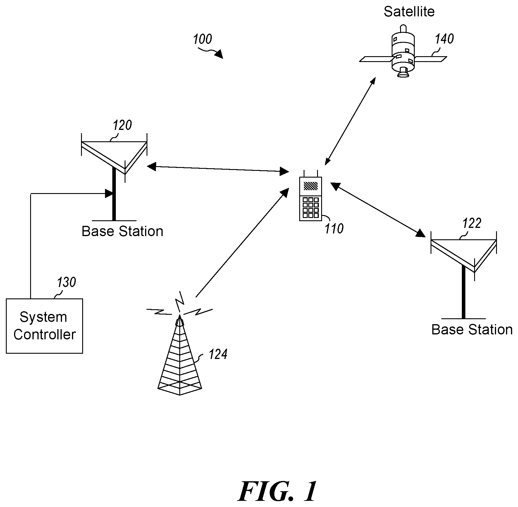 Patent US12315986 Figure 1 – Antenna and device configurations